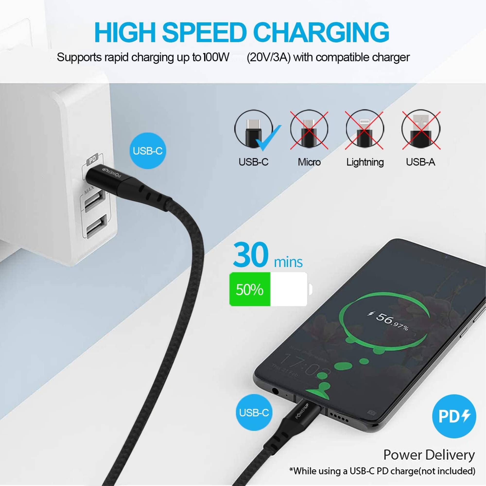 POWERUP Type C to Type C 6.6 Feet (2 M) Cable (Super Fast Power Delivery, Black)_9