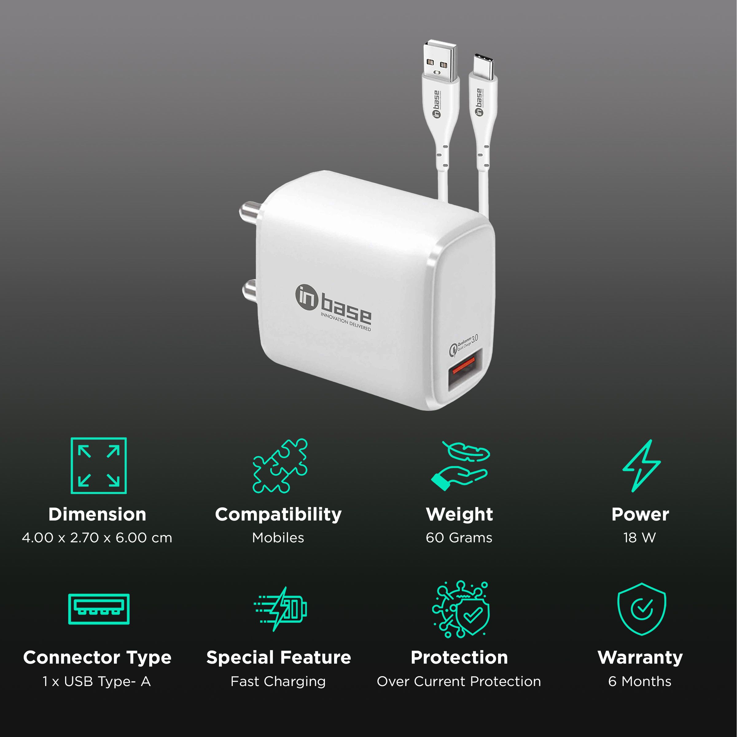 in base Ether Q181 18W Type A Fast Charger (Adapter Only, Over Current Protection, White)_2