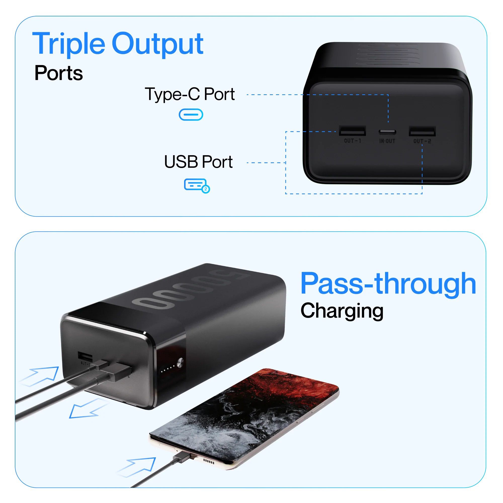 ambrane Stylo Max 50000 mAh 20W Fast Charging Power Bank (2 Type A and 1 Type C Ports, Metallic Casing, Quick Charge 3.0, Black) ambrane Stylo Max 50000 mAh 20W Fast Charging Power Bank (2 Type A and 1 Type C Ports, Metallic Casing, Quick Charge 3.0, Black)_4