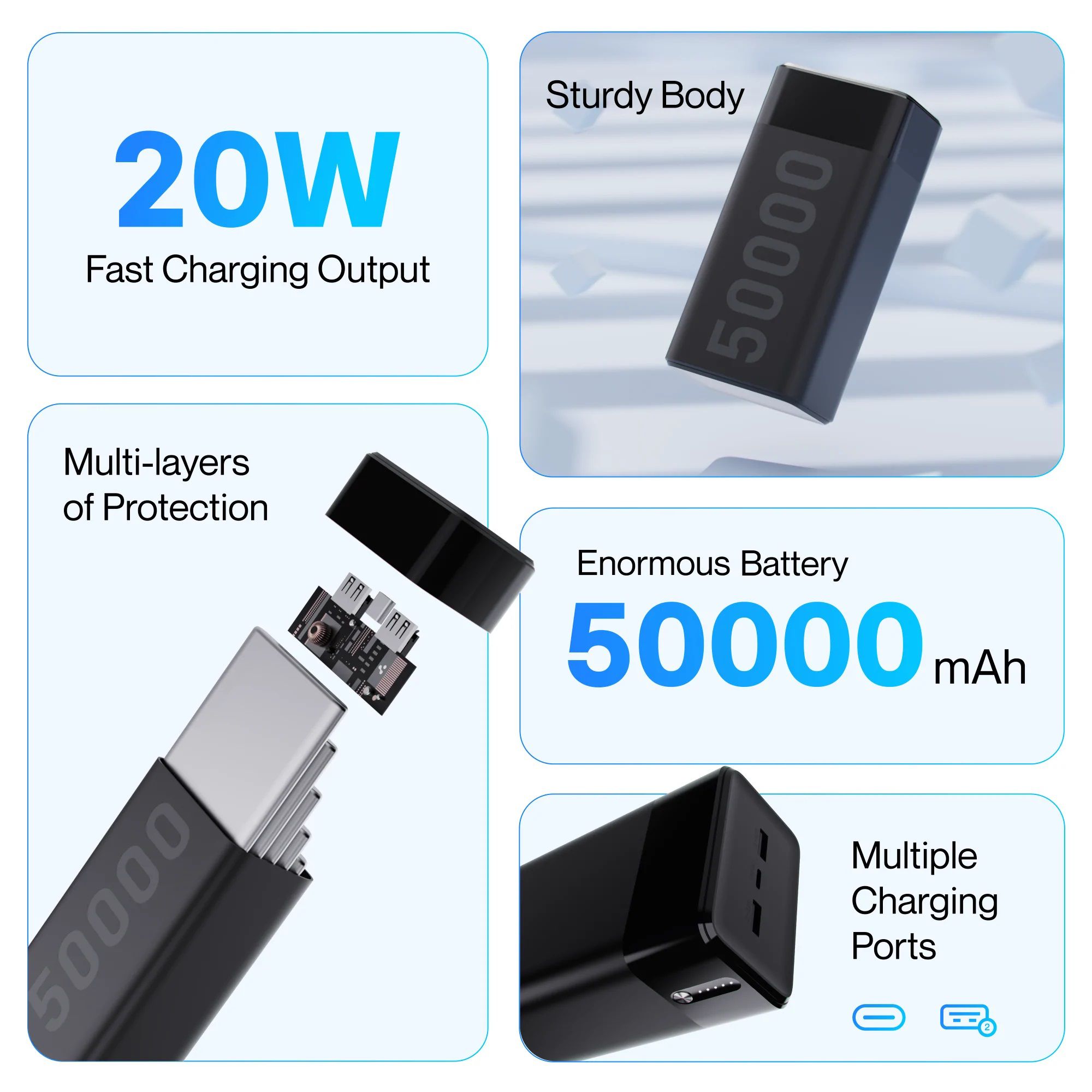 ambrane Stylo Max 50000 mAh 20W Fast Charging Power Bank (2 Type A and 1 Type C Ports, Metallic Casing, Quick Charge 3.0, Black) ambrane Stylo Max 50000 mAh 20W Fast Charging Power Bank (2 Type A and 1 Type C Ports, Metallic Casing, Quick Charge 3.0, Black)_5