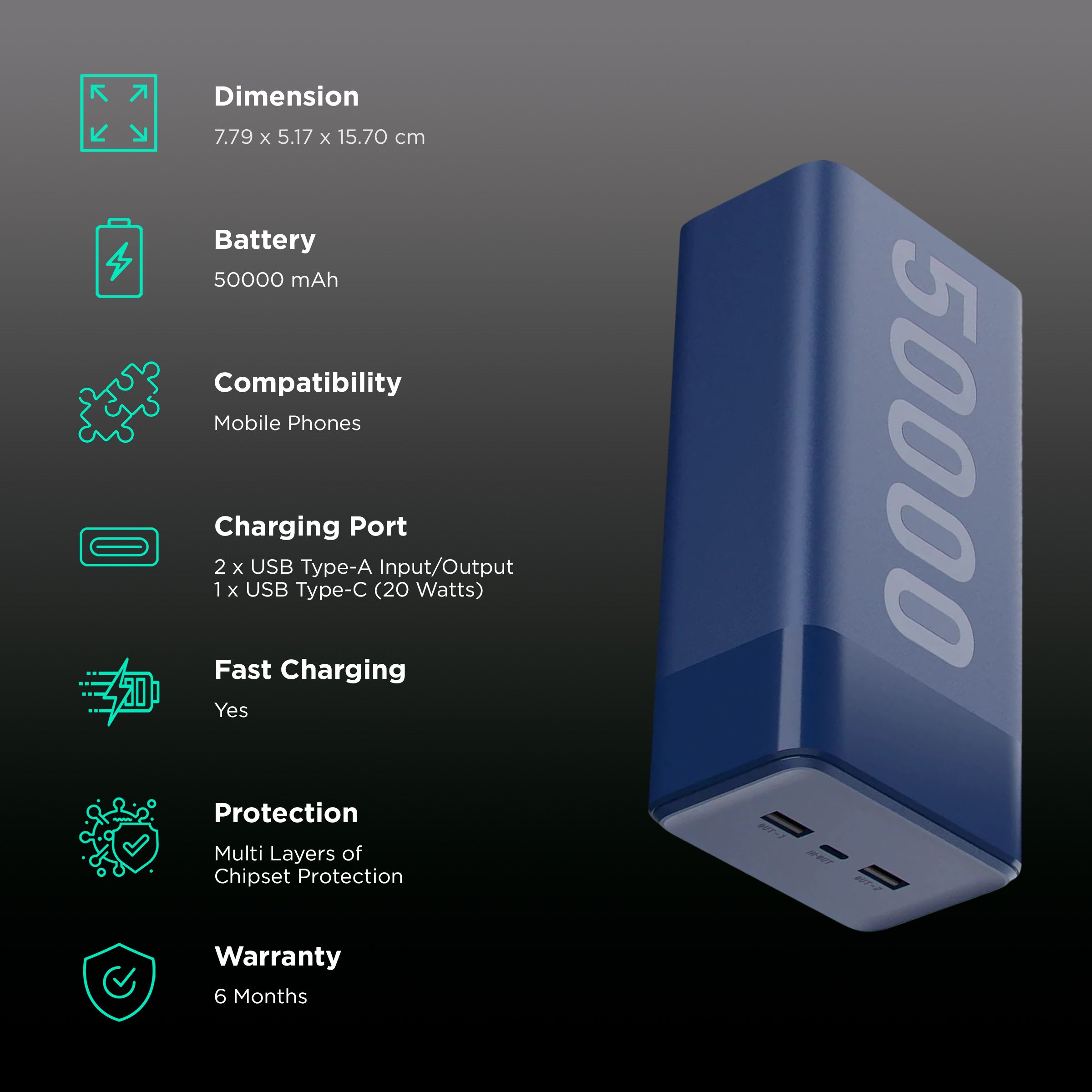 ambrane Stylo Max 50000 mAh 20W Fast Charging Power Bank (2 Type A and 1 Type C Ports, Quick Charge 3.0, Blue)_3