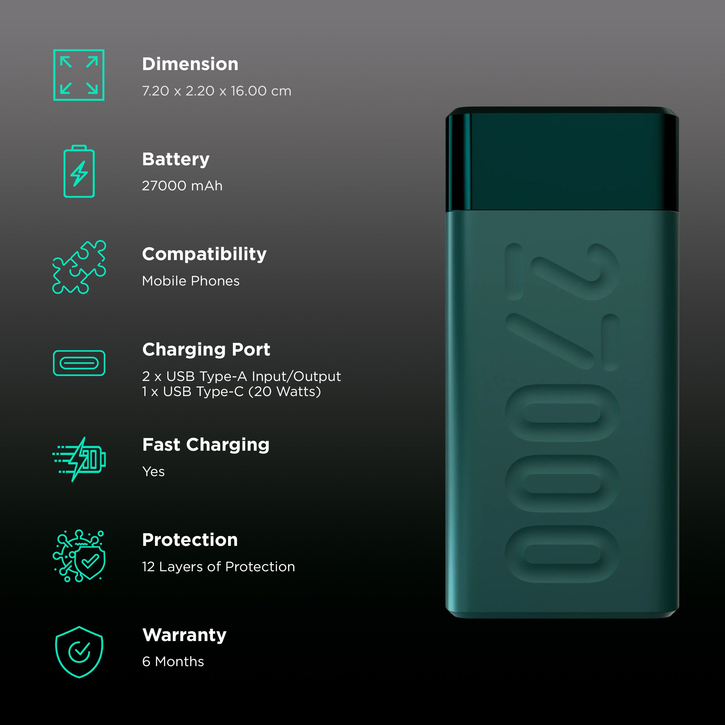 ambrane Stylo Pro 27000 mAh 20W Fast Charging Power Bank (2 Type A and 1 Type C Ports, Quick Charge 3.0, Green)_3
