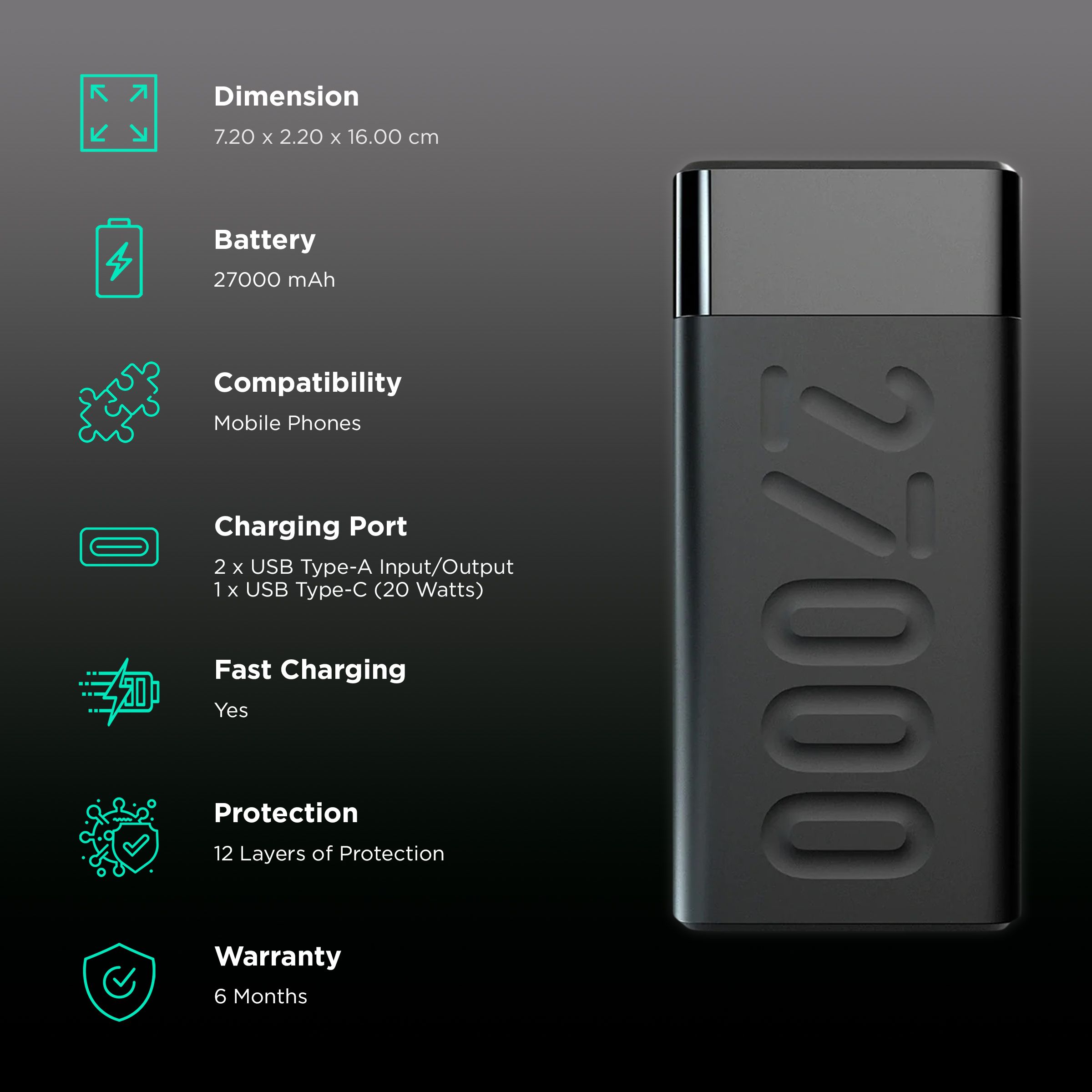 ambrane Stylo Pro 27000 mAh 20W Fast Charging Power Bank (2 Type A and 1 Type C Ports, Quick Charge 3.0, Black) ambrane Stylo Pro 27000 mAh 20W Fast Charging Power Bank (2 Type A and 1 Type C Ports, Quick Charge 3.0, Black)_3