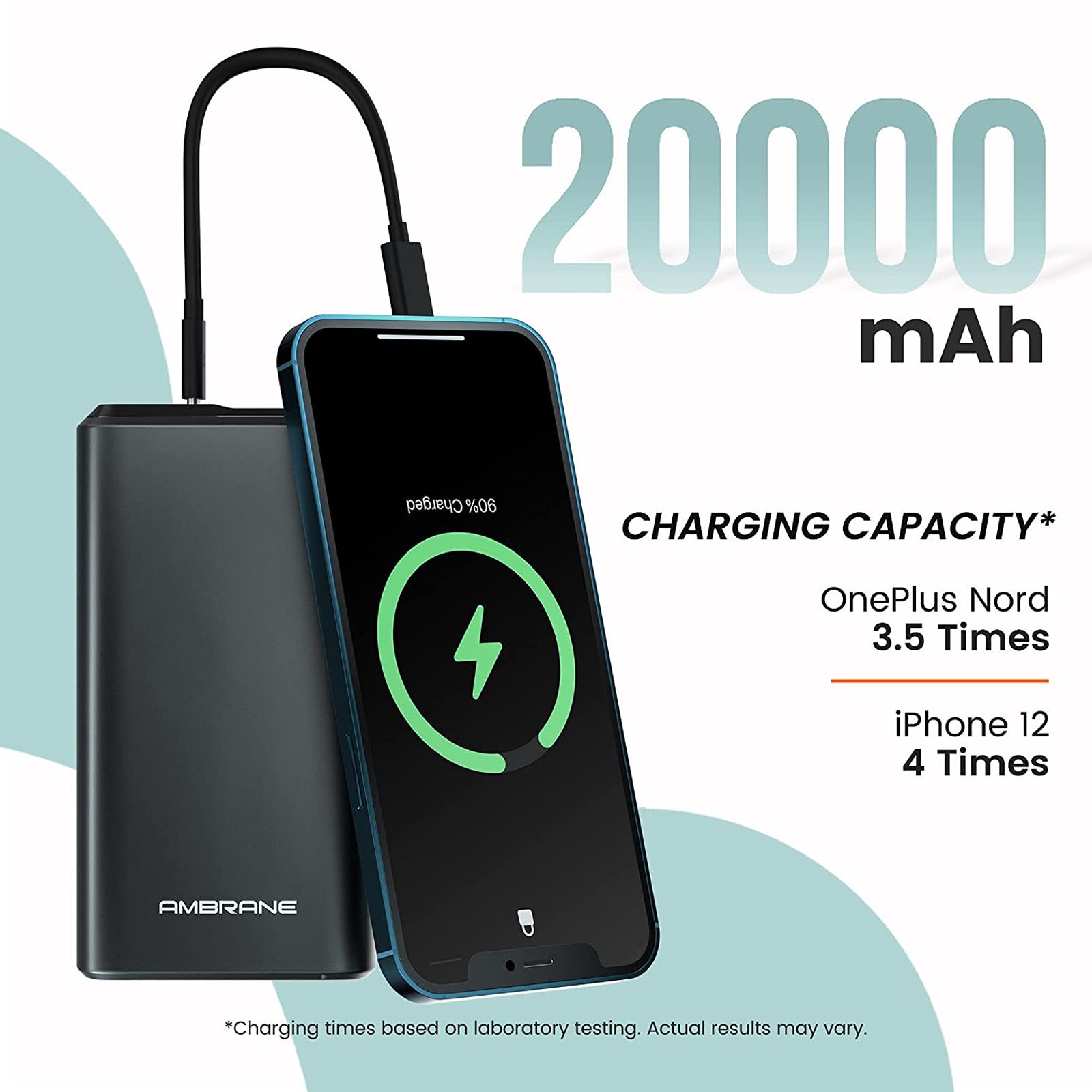 ambrane Stylo 20000 mAh 20W Fast Charging Power Bank (2 Type A and 1 Type C Ports, Quick Charge 3.0, Black)_6