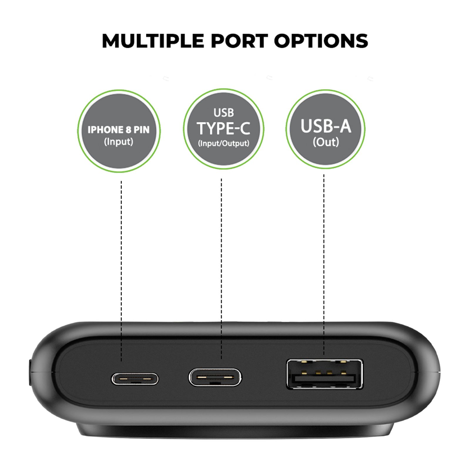 ultraprolink Juice-Up 10000 mAh 15W Fast Charging Power Bank (Lightning, 1 Type A & 1 Type C Ports, Magsafe Wireless Charging, Black)_18
