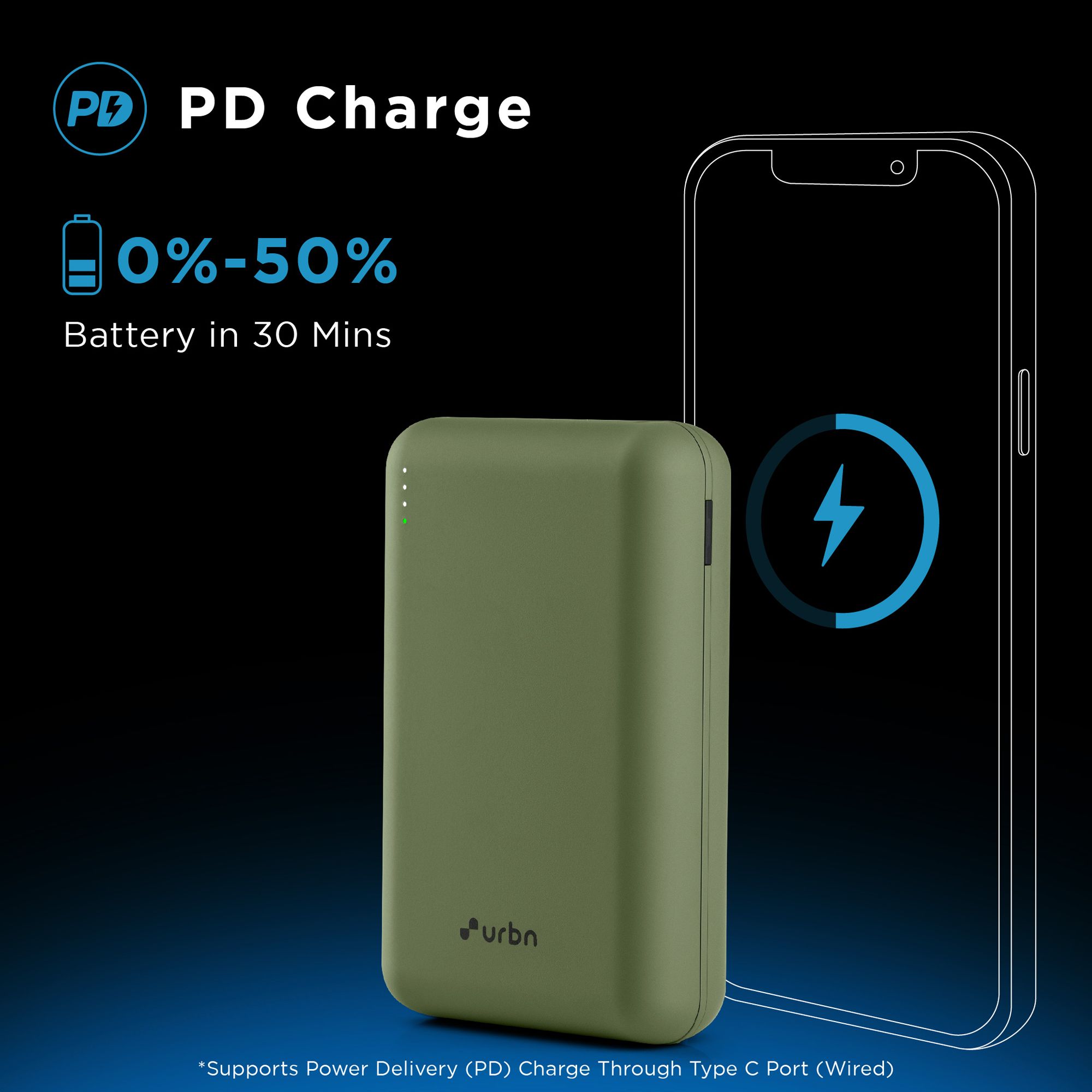 urbn 20000 mAh 22.5W Fast Charging Power Bank (1 Type A and 2 Type C Ports, 12 Layer Circuit Protection, Camo) urbn 20000 mAh 22.5W Fast Charging Power Bank (1 Type A and 2 Type C Ports, 12 Layer Circuit Protection, Camo)_4