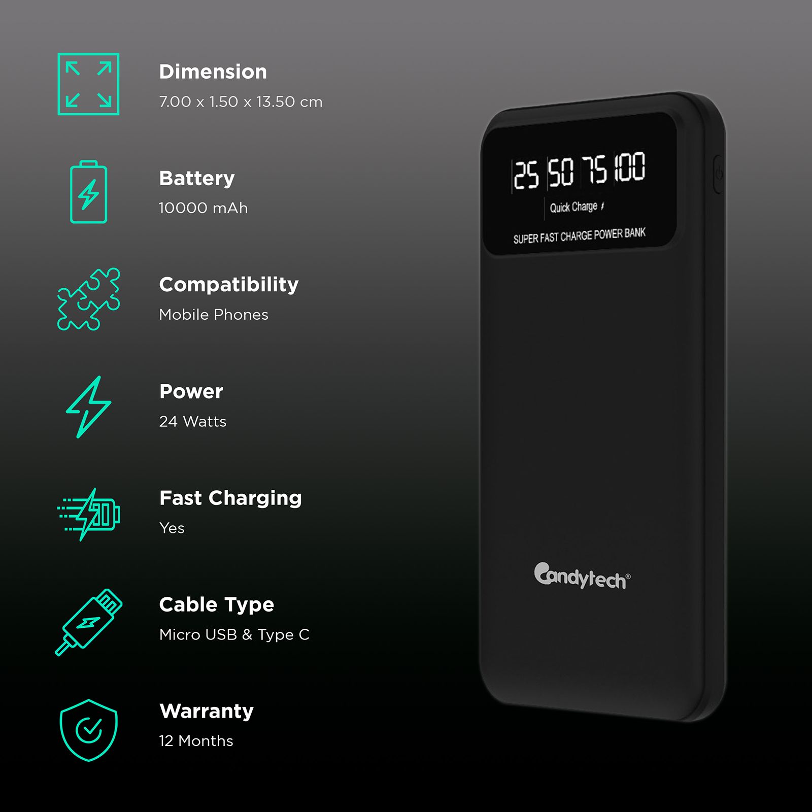 Candytech CTPB10PD 10000 mAh 24W Fast Charging Power Bank (2 Type A & 1 Type C Ports, Digital Display, Black) Candytech CTPB10PD 10000 mAh 24W Fast Charging Power Bank (2 Type A & 1 Type C Ports, Digital Display, Black)_2