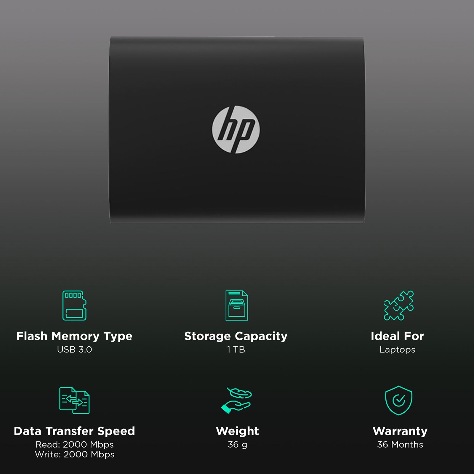 HP P900 1TB USB Type-C (3.0) Portable Solid State Drive (Power Saving Management, Black) HP P900 1TB USB Type-C (3.0) Portable Solid State Drive (Power Saving Management, Black)_3