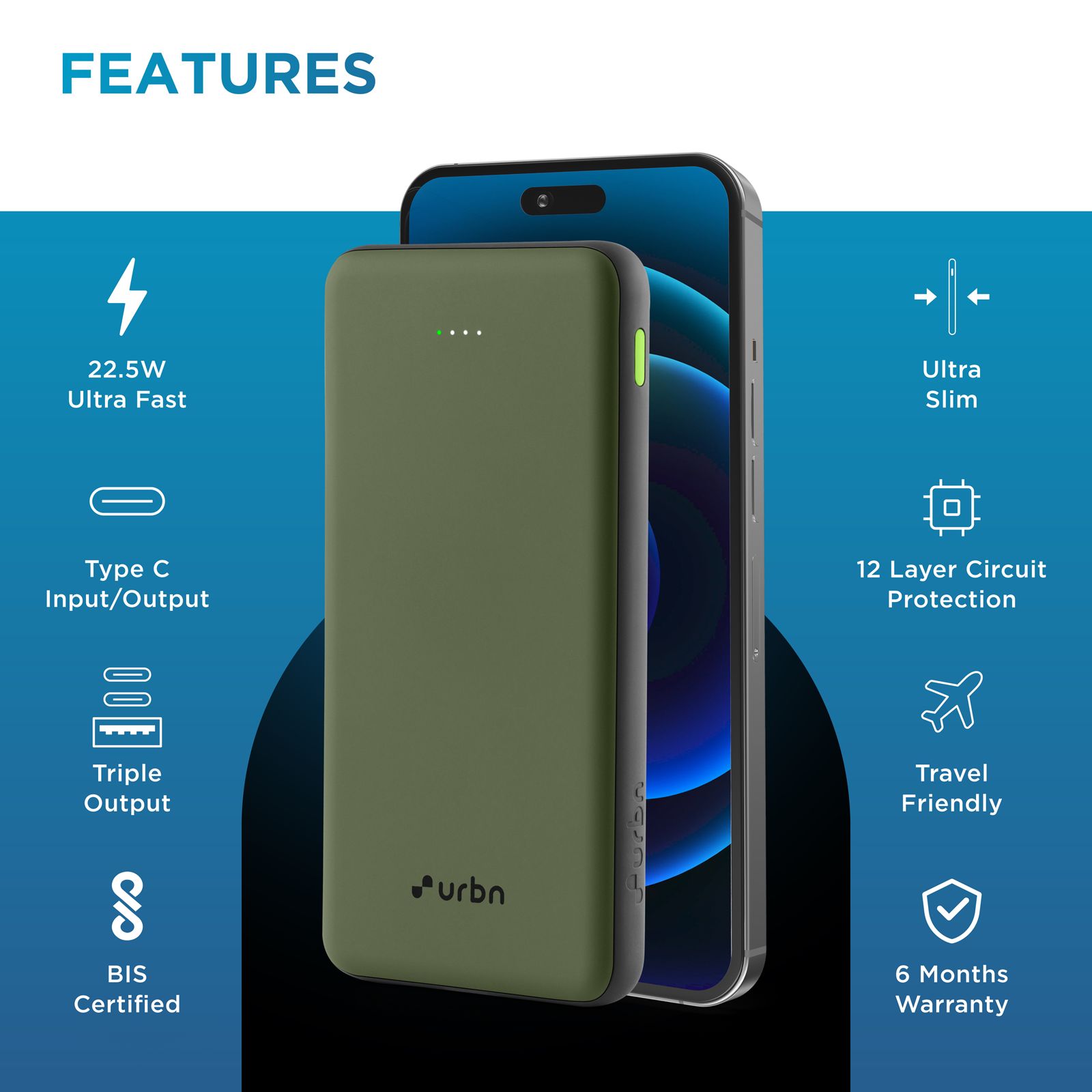 urbn UPR105 10000 mAh 22.5W Fast Charging Power Bank (1 USB Type A and 2 Type C Ports, Ultra Slim, Power Delivery Compatible, Camo)_10