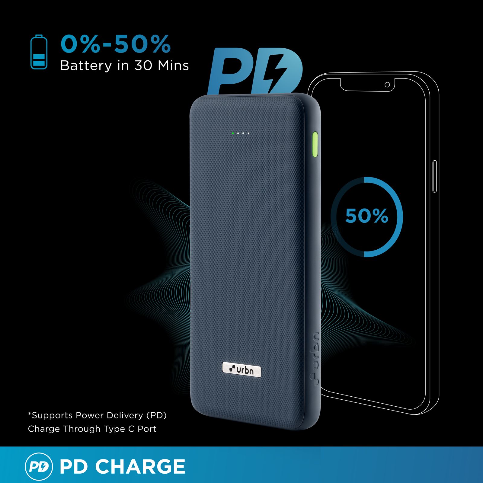 urbn UPR105 10000 mAh 22.5W Fast Charging Power Bank (1 USB Type A and 2 Type C Ports, Ultra Slim, Power Delivery Compatible, Blue)_9