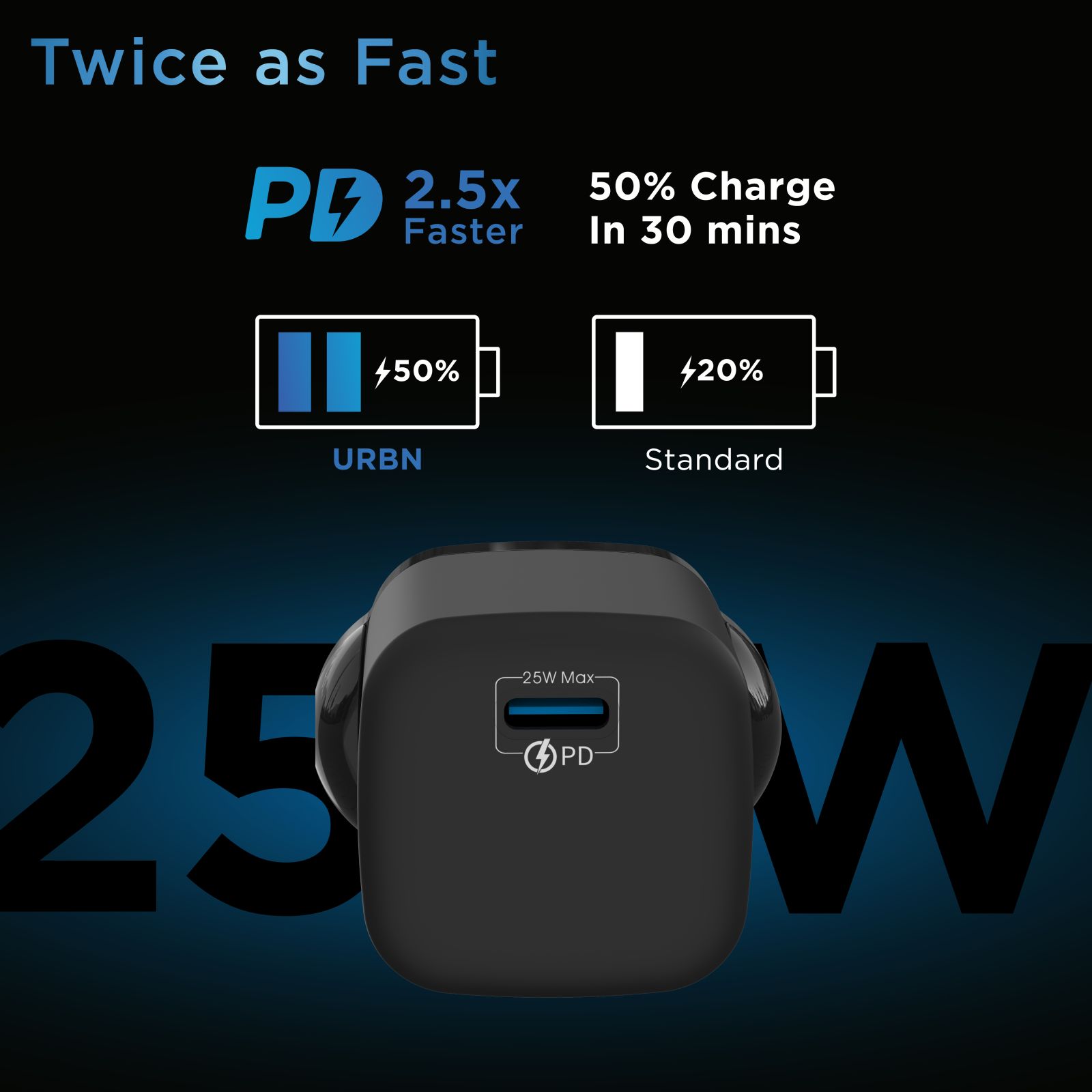 urbn GaN Pro 25W Type C Fast Charger (Adapter Only, GaN Technology, Black)_11