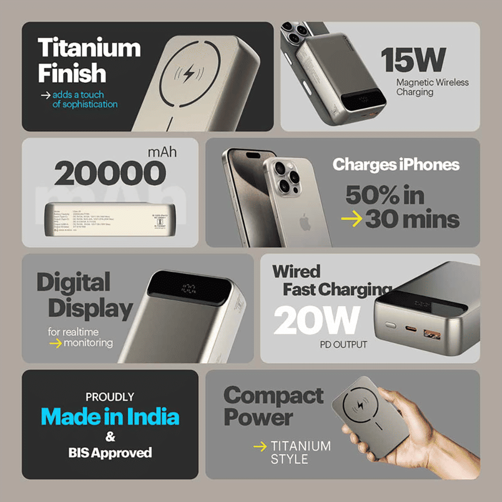 stuffcool Click 20 20000 mAh 20W Fast Charging Power Bank (1 Type A Port, 1 Type C Port, LED Display, Titanium) stuffcool Click 20 20000 mAh 20W Fast Charging Power Bank (1 Type A Port, 1 Type C Port, LED Display, Titanium)_12