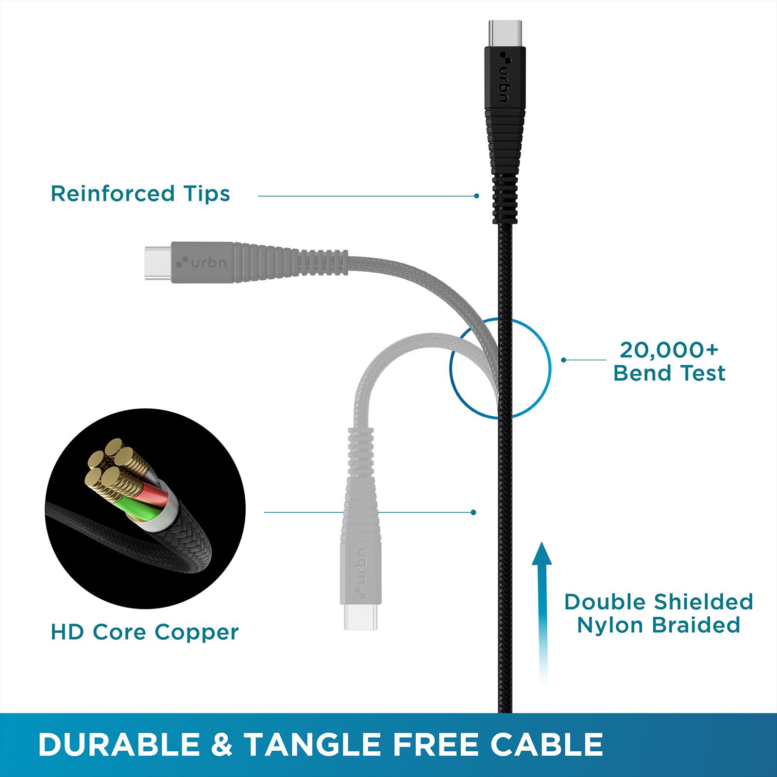 urbn UPC256 Type C to Type C 4.5 Feet (1.4M) Cable (Fast Charging, Black) urbn UPC256 Type C to Type C 4.5 Feet (1.4M) Cable (Fast Charging, Black)_6