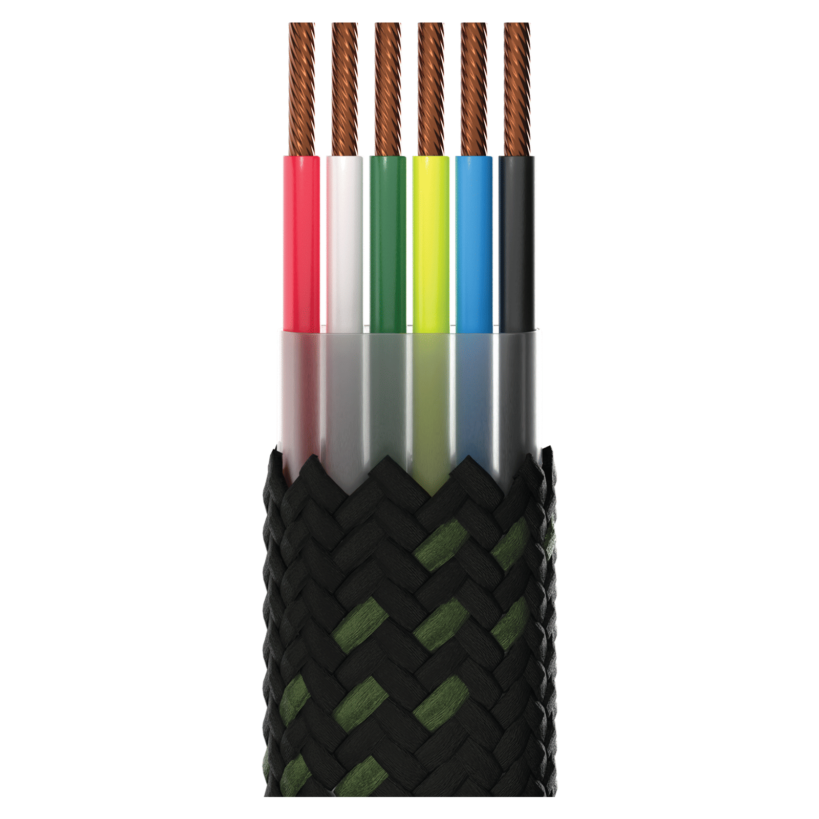 urbn UPC461 Type A to Lightning, Type C, Type C to Lightning, Type C 1 Feet (0.30M) 4-in-1 Cable (Quick Charge Technology, Camo) urbn UPC461 Type A to Lightning, Type C, Type C to Lightning, Type C 1 Feet (0.30M) 4-in-1 Cable (Quick Charge Technology, Camo)_4