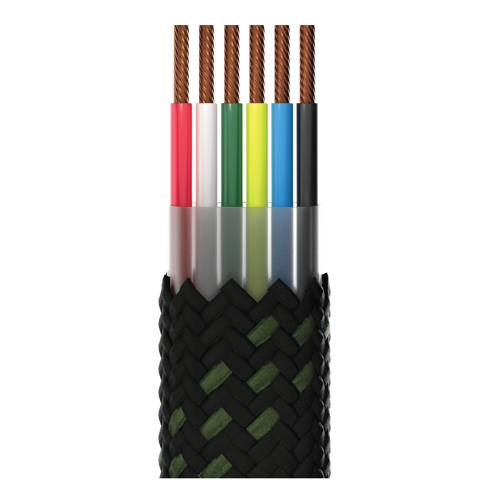urbn UPC464 Type A to Lightning, Type C, Type C to Lightning, Type C 4 Feet (1.2M) 4-in-1 Cable (Quick Charge Technology, Camo)_4