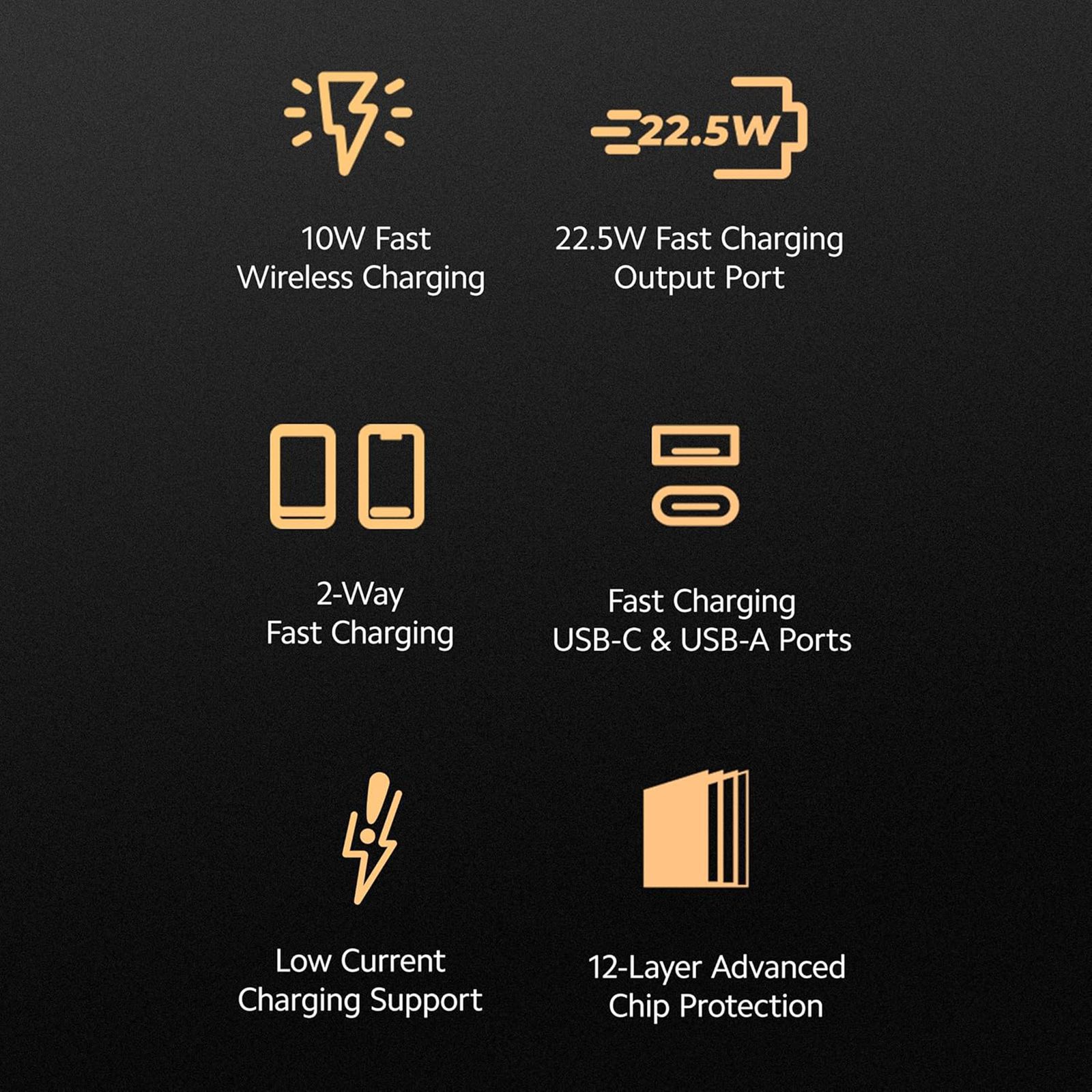 Xiaomi 10000 mAh 18W Fast Charging Power Bank (1 Type A & 1 Type C Port, 12 Layer Advanced Chip Protection, Black)_9