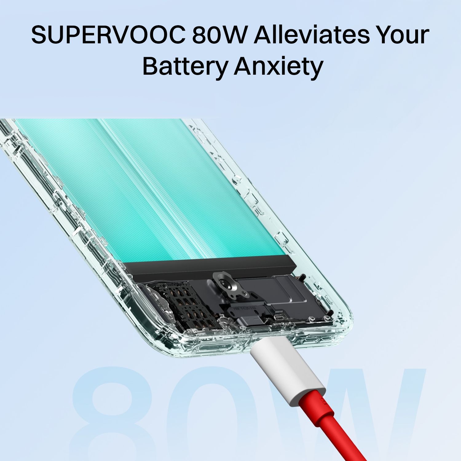 OnePlus 80W Type A SUPERVOOC Power Adapter (Adapter Only, Multi-Layers of Protection, White) OnePlus 80W Type A SUPERVOOC Power Adapter (Adapter Only, Multi-Layers of Protection, White)_6