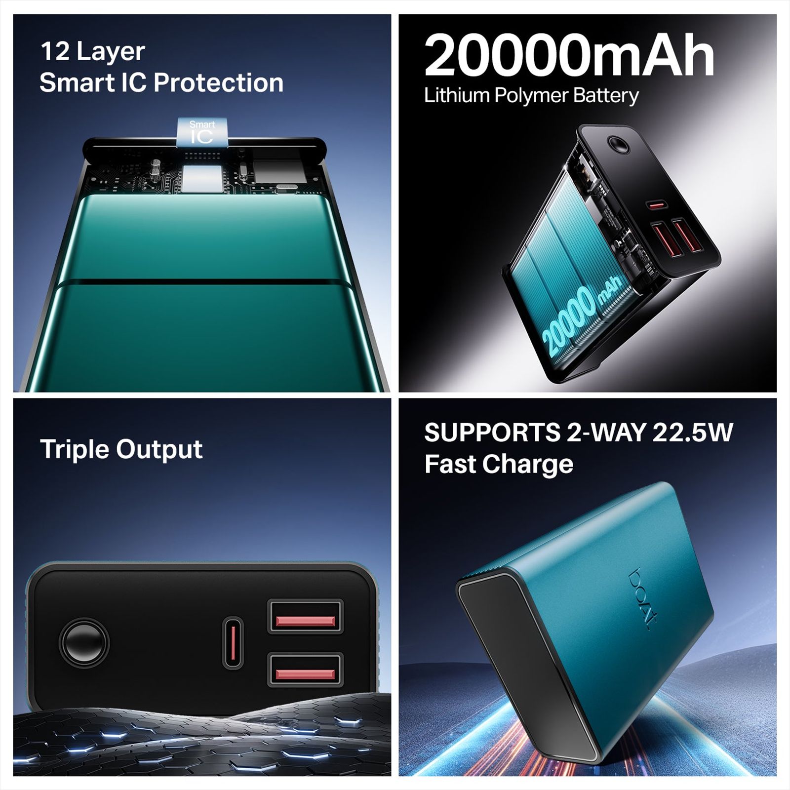boAt Energyshroom PB400 Pro 20000 mAh 22.5W Fast Charging Power Bank (2 Type A & 1 Type C Port, Aluminium Casing, 12-Layer Smart IC Protection, Steel Blue)_5