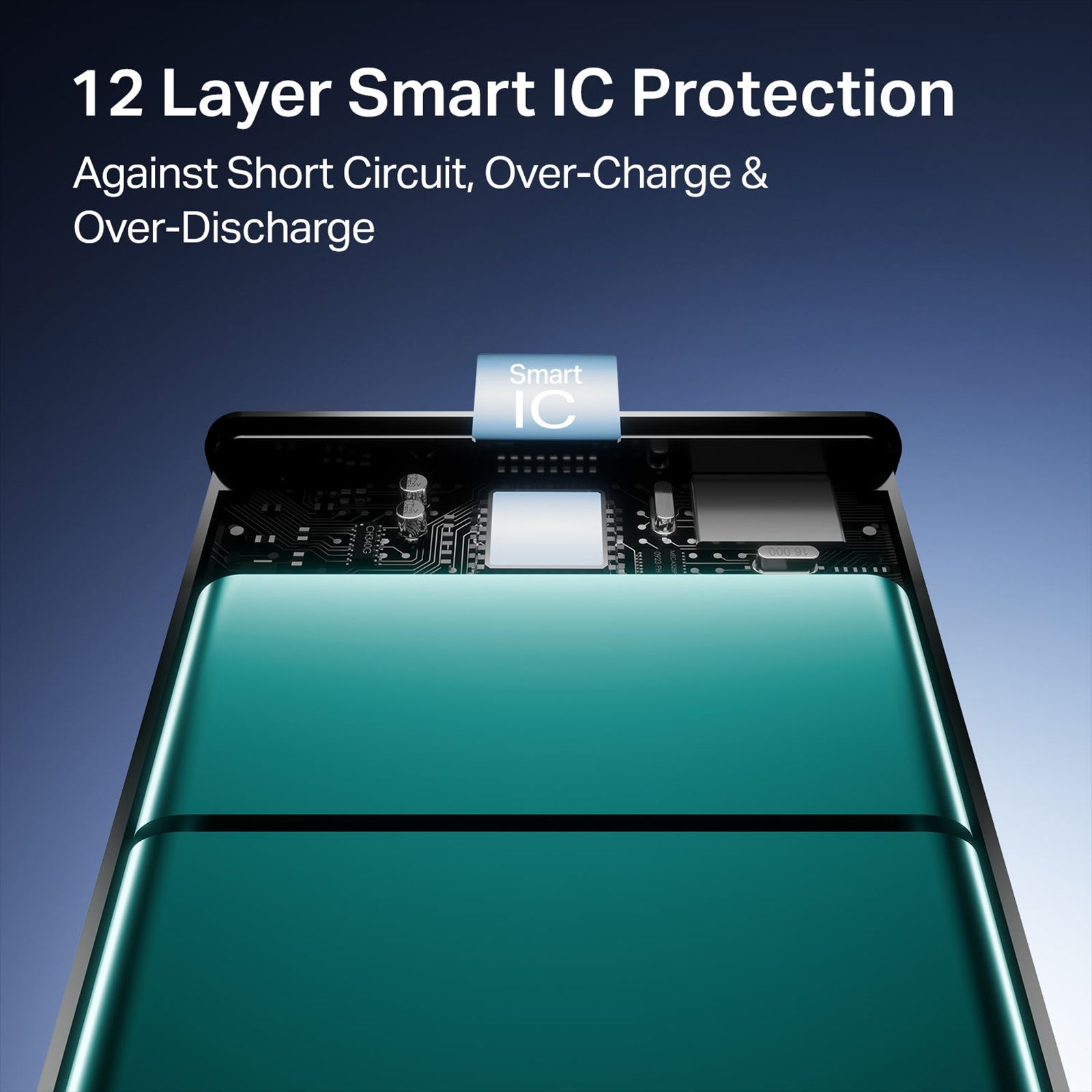boAt Energyshroom PB400 Pro 20000 mAh 22.5W Fast Charging Power Bank (2 Type A & 1 Type C Port, Aluminium Casing, 12-Layer Smart IC Protection, Steel Blue)_6
