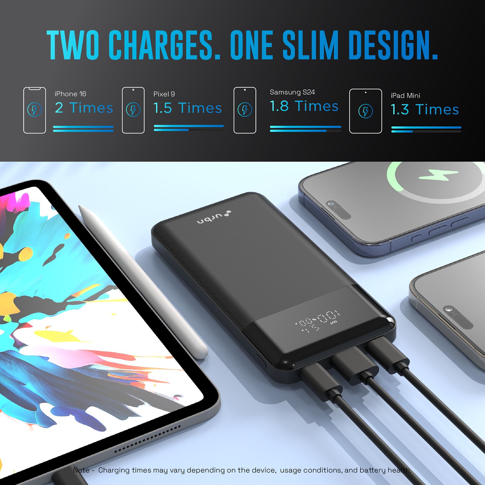 urbn Edge 10000 mAh 22.5W Fast Charging Power Bank (1 Type A & 2 Type C Port, 12 Layer Circuit Protection, Black)_7