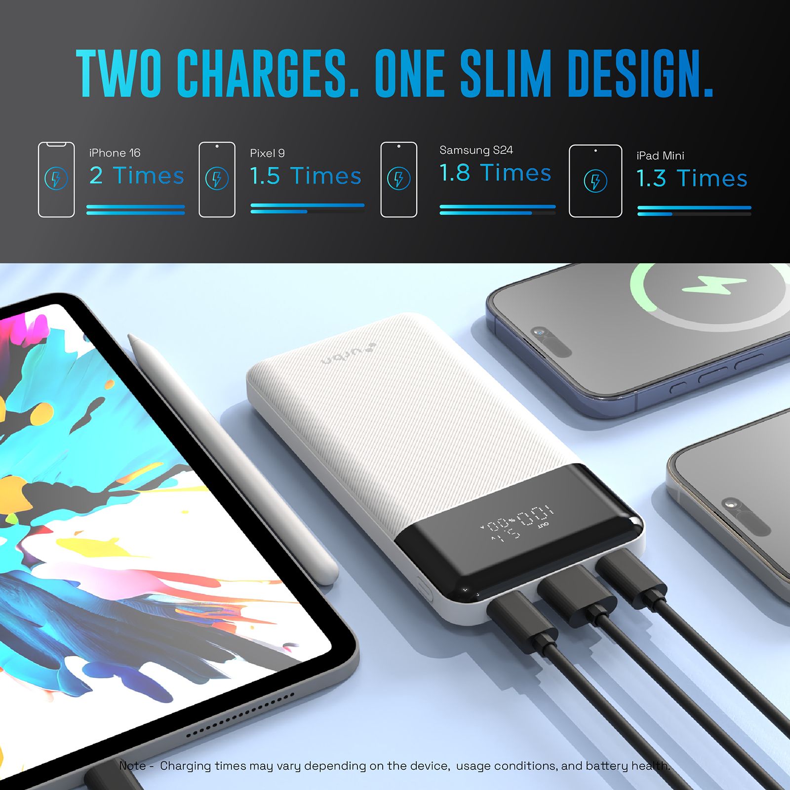 urbn Edge 10000 mAh 22.5W Fast Charging Power Bank (1 Type A & 2 Type C Port, 12 Layer Circuit Protection, White)_6