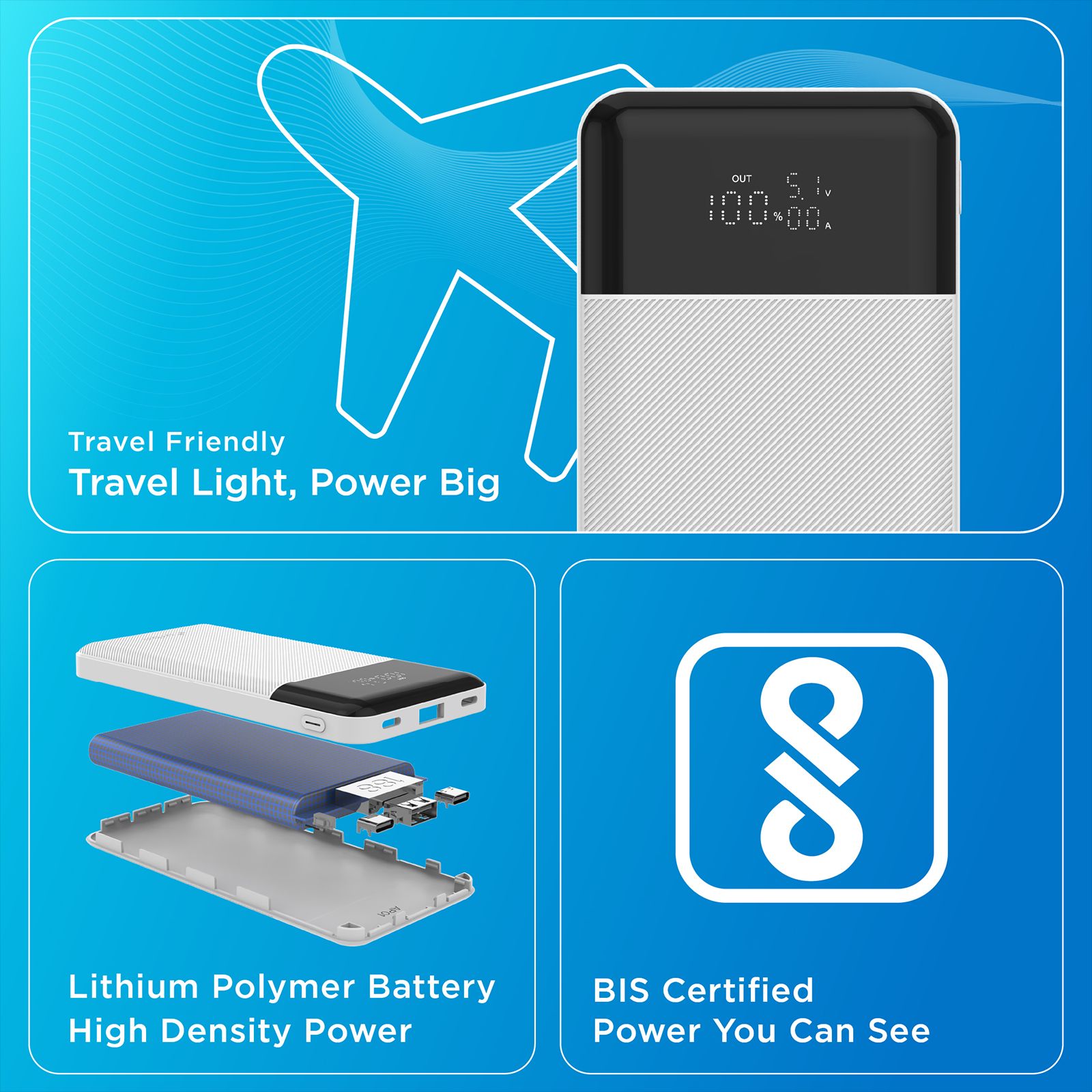 urbn Edge 10000 mAh 22.5W Fast Charging Power Bank (1 Type A & 2 Type C Port, 12 Layer Circuit Protection, White)_10