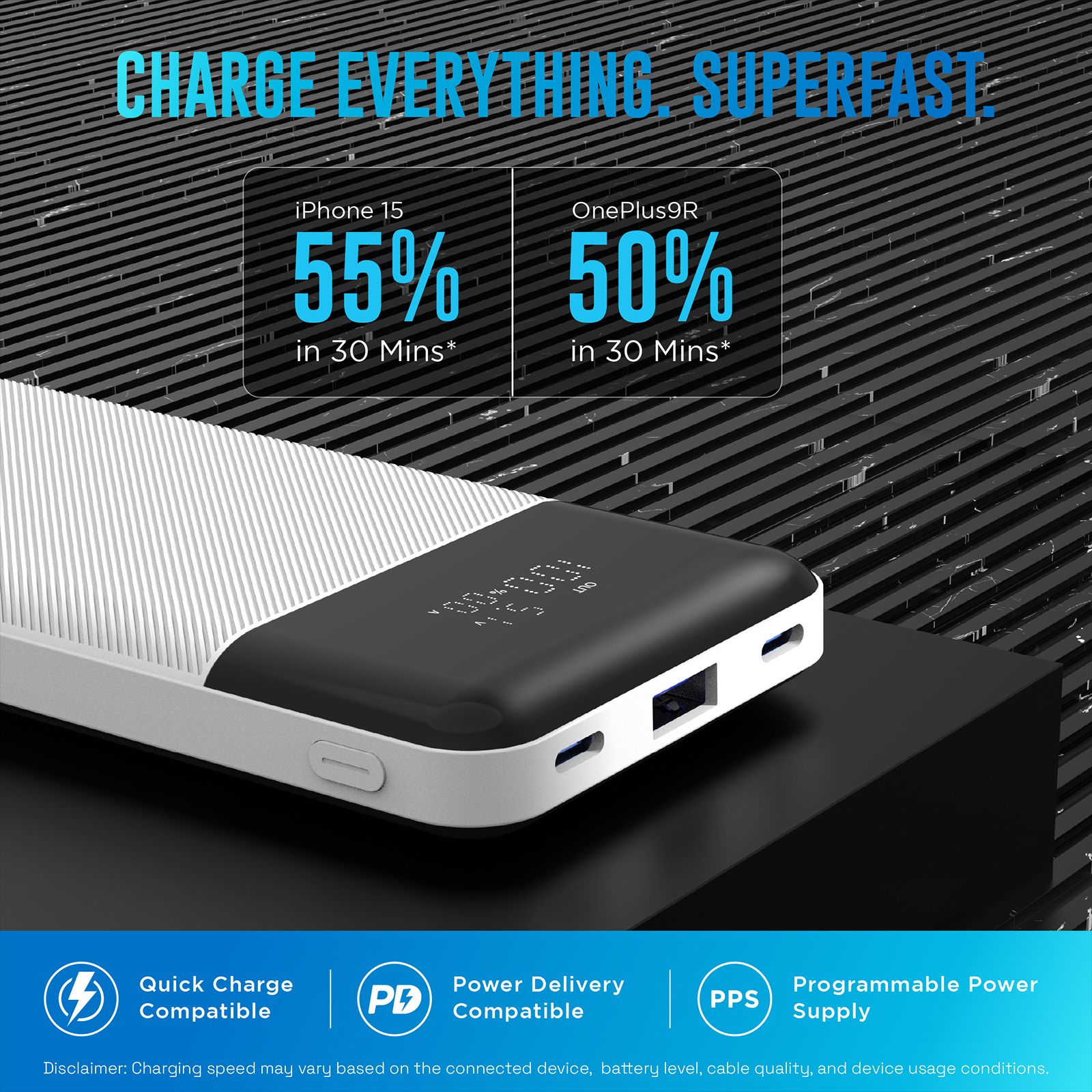 urbn Edge 10000 mAh 22.5W Fast Charging Power Bank (1 Type A & 2 Type C Port, 12 Layer Circuit Protection, White)_5