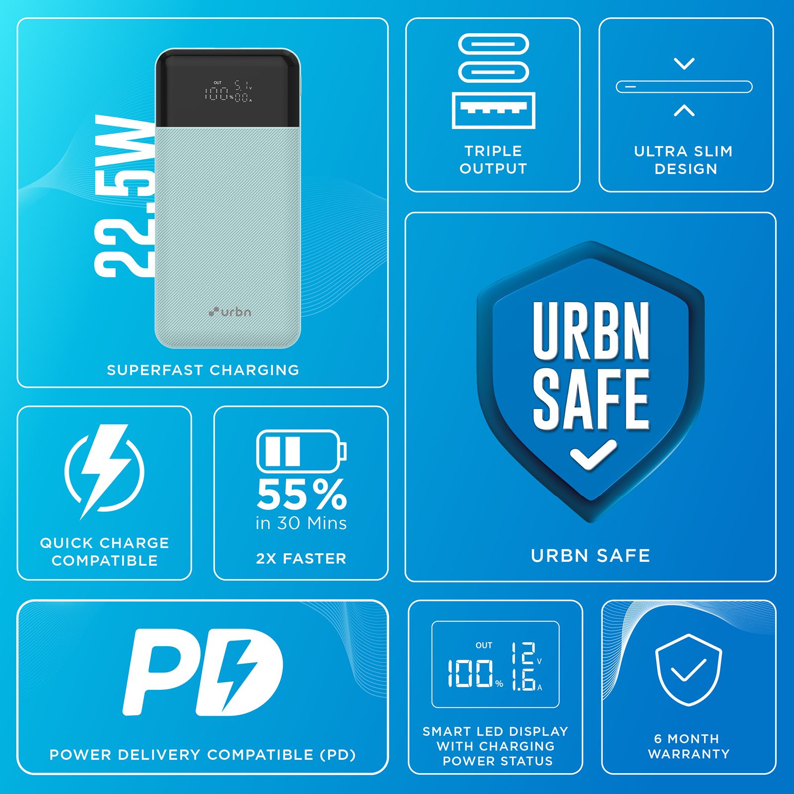 urbn Edge 10000 mAh 22.5W Fast Charging Power Bank (1 Type A & 2 Type C Port, 12 Layer Circuit Protection, Teal) urbn Edge 10000 mAh 22.5W Fast Charging Power Bank (1 Type A & 2 Type C Port, 12 Layer Circuit Protection, Teal)_5