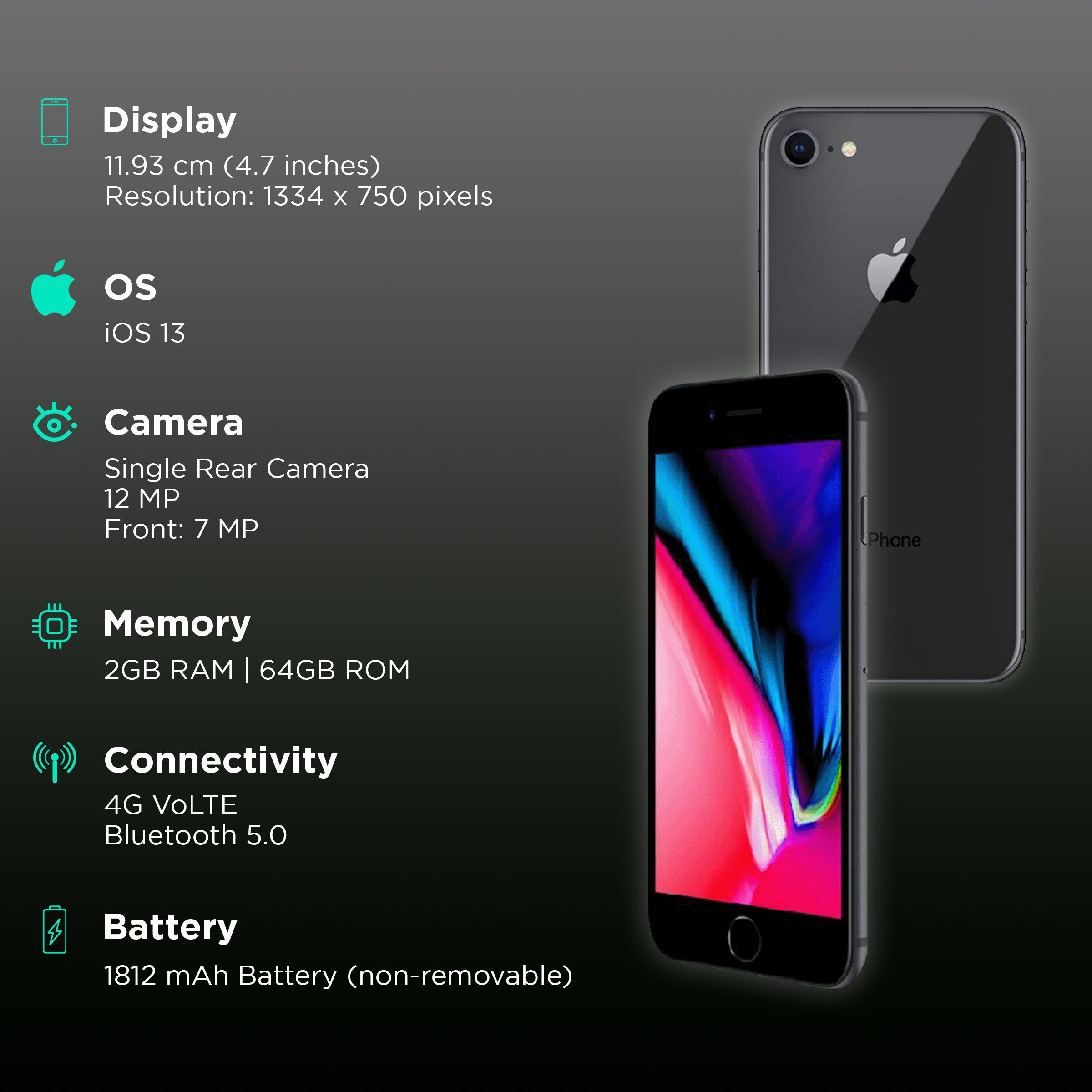 Refurbished Apple iPhone 8 (64GB, Space Grey) Refurbished Apple iPhone 8 (64GB, Space Grey)_3