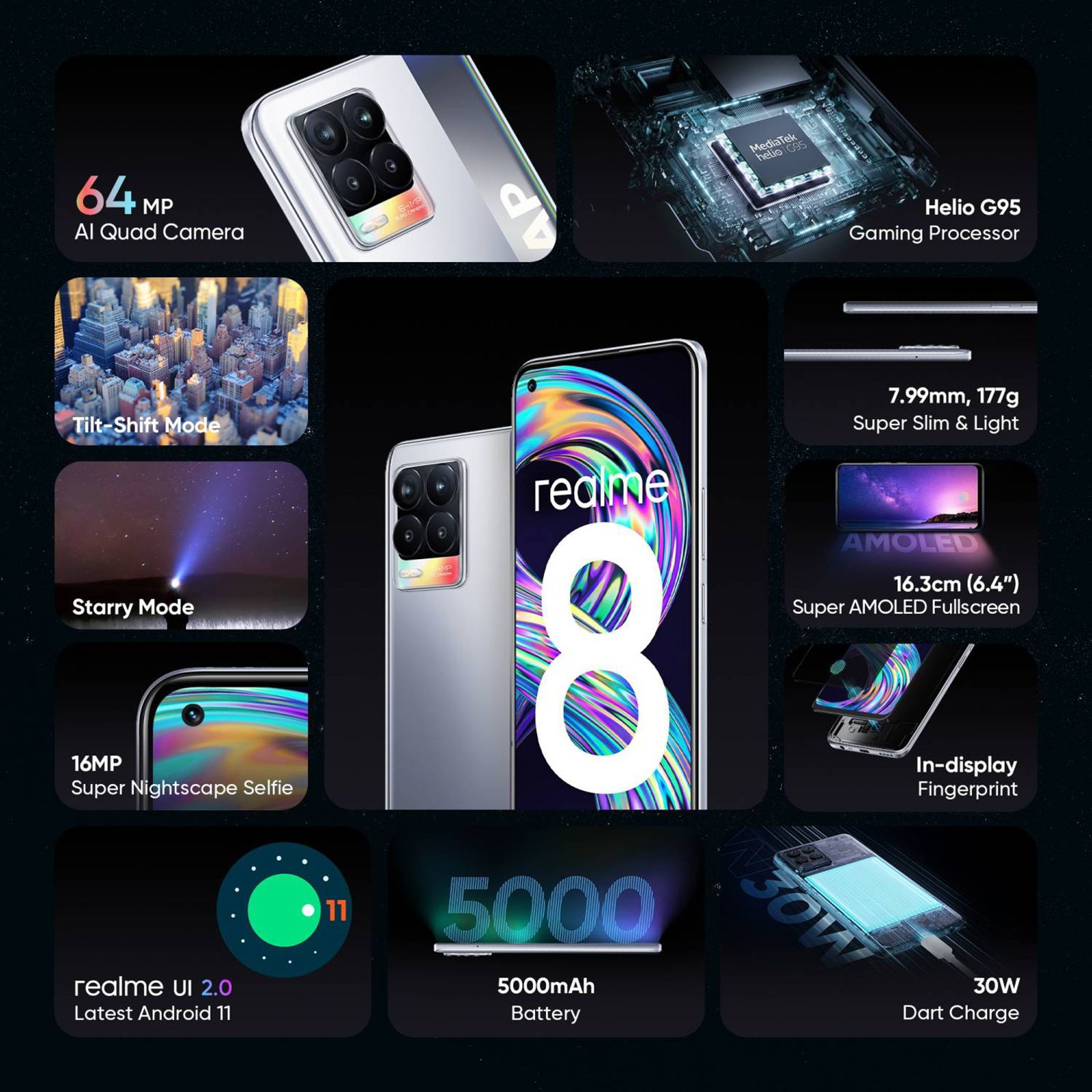 realme 8 (4GB RAM, 128GB, Cyber Silver)_12