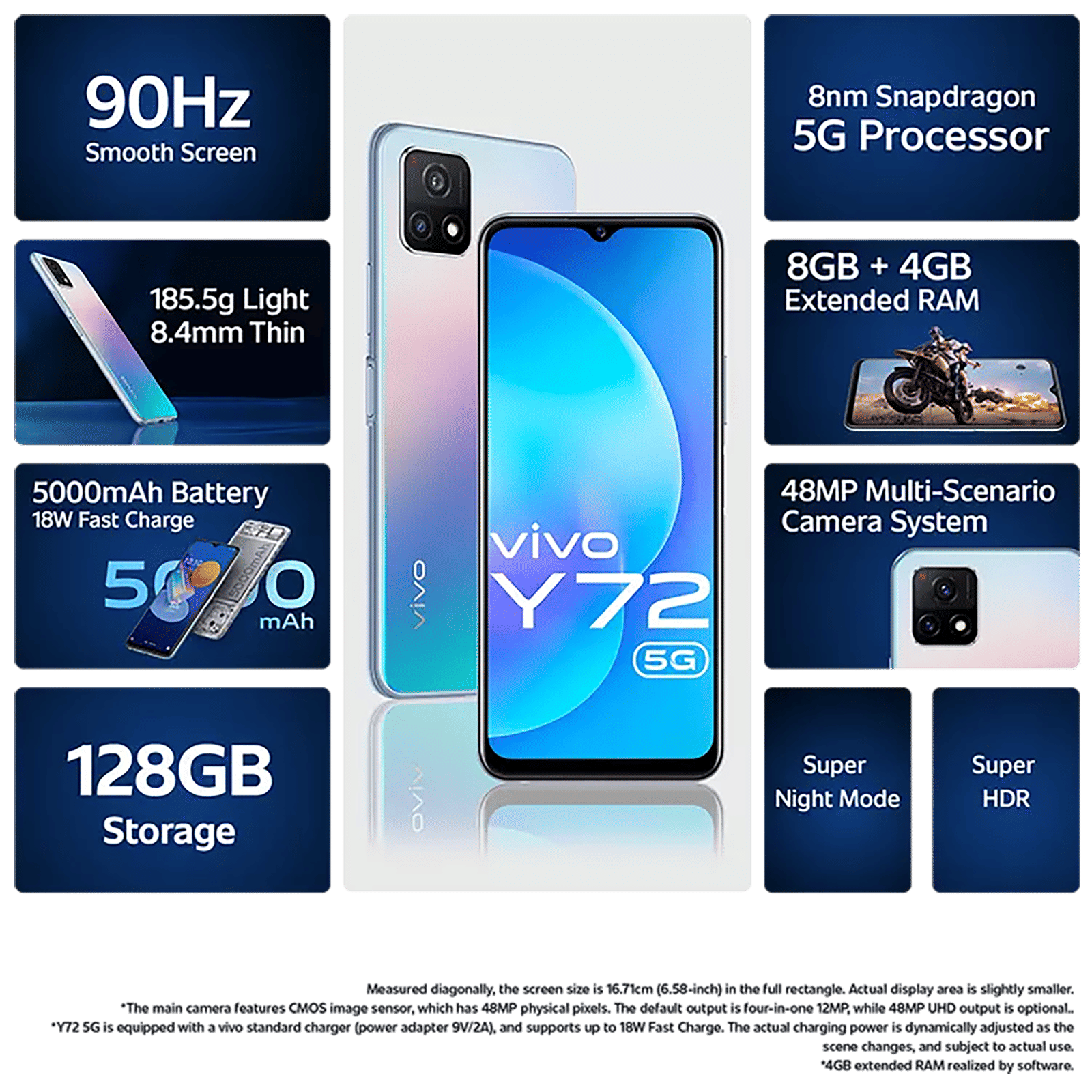 vivo Y72 5G (8GB RAM, 128GB, Prism Magic) vivo Y72 5G (8GB RAM, 128GB, Prism Magic)_10