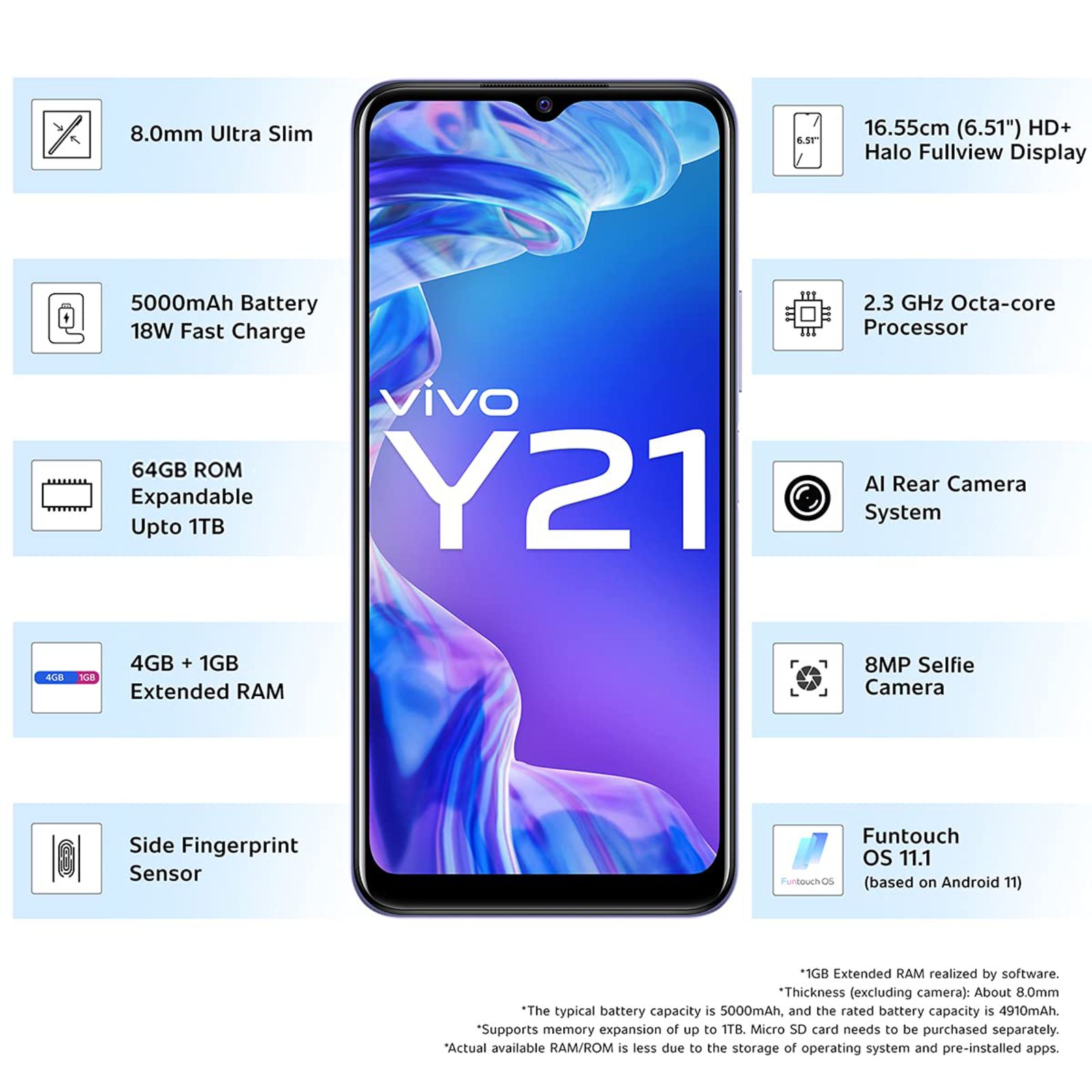 vivo Y21 (4GB RAM, 64GB, Midnight Blue) vivo Y21 (4GB RAM, 64GB, Midnight Blue)_8