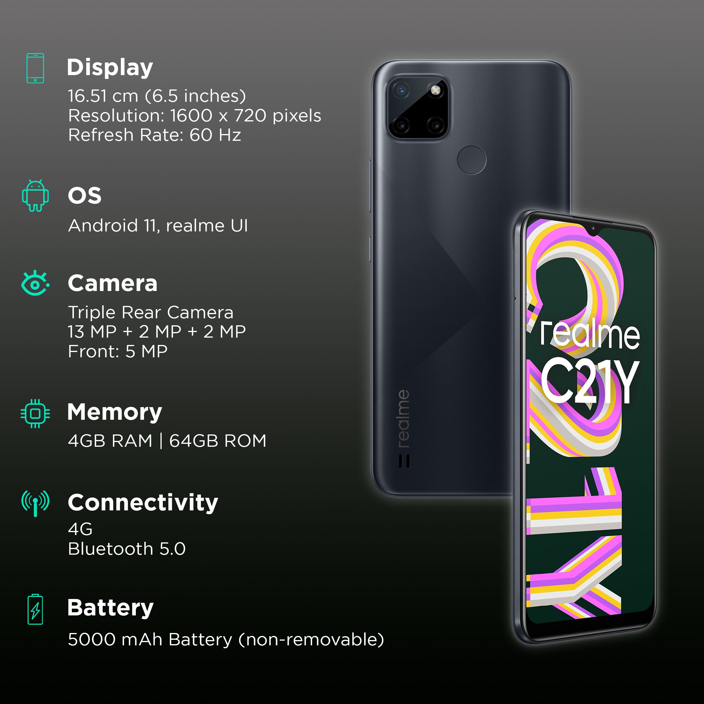 realme C21Y (4GB RAM, 64GB, Cross Black)_3