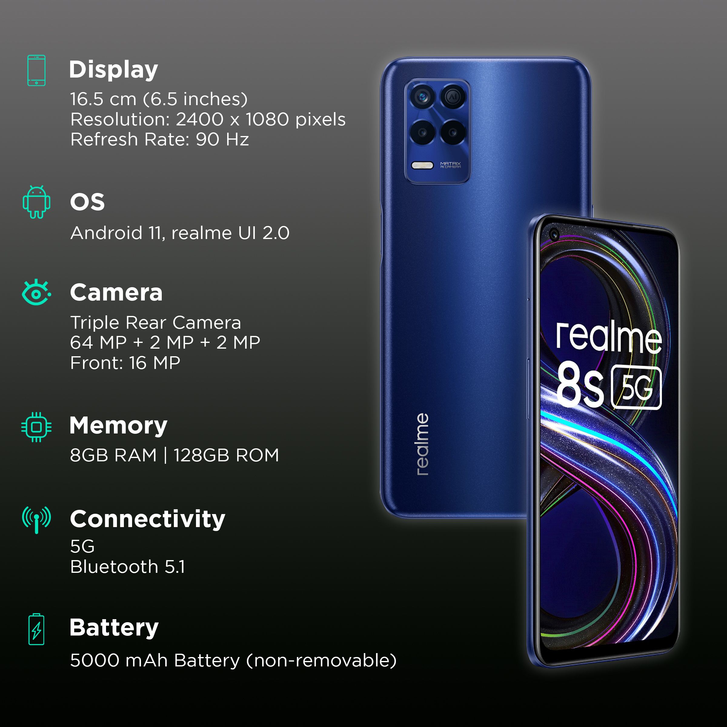 realme 8s 5G (8GB RAM, 128GB, Universe Blue) realme 8s 5G (8GB RAM, 128GB, Universe Blue)_3