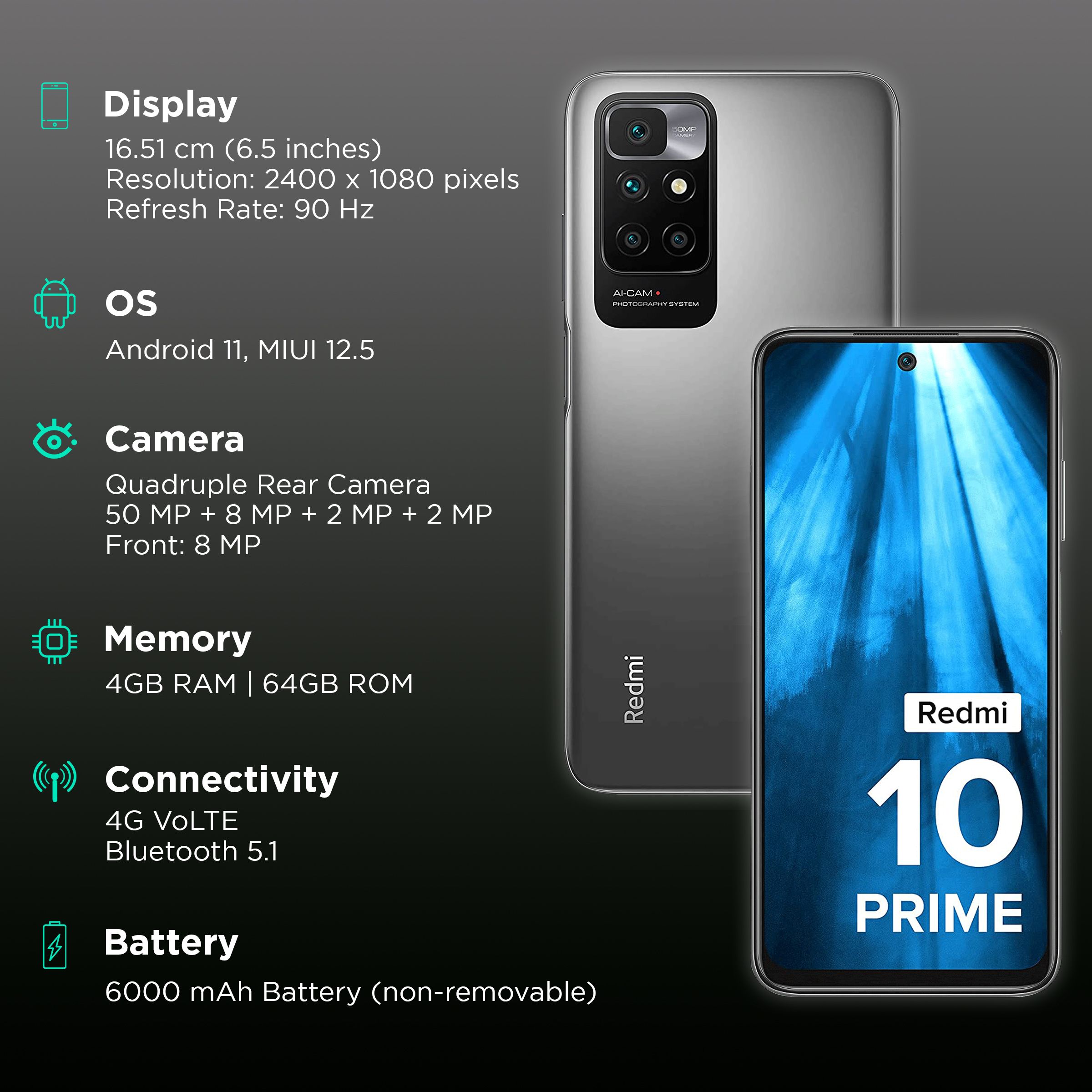Redmi 10 Prime (4GB RAM, 64GB, Phantom Black) Redmi 10 Prime (4GB RAM, 64GB, Phantom Black)_3