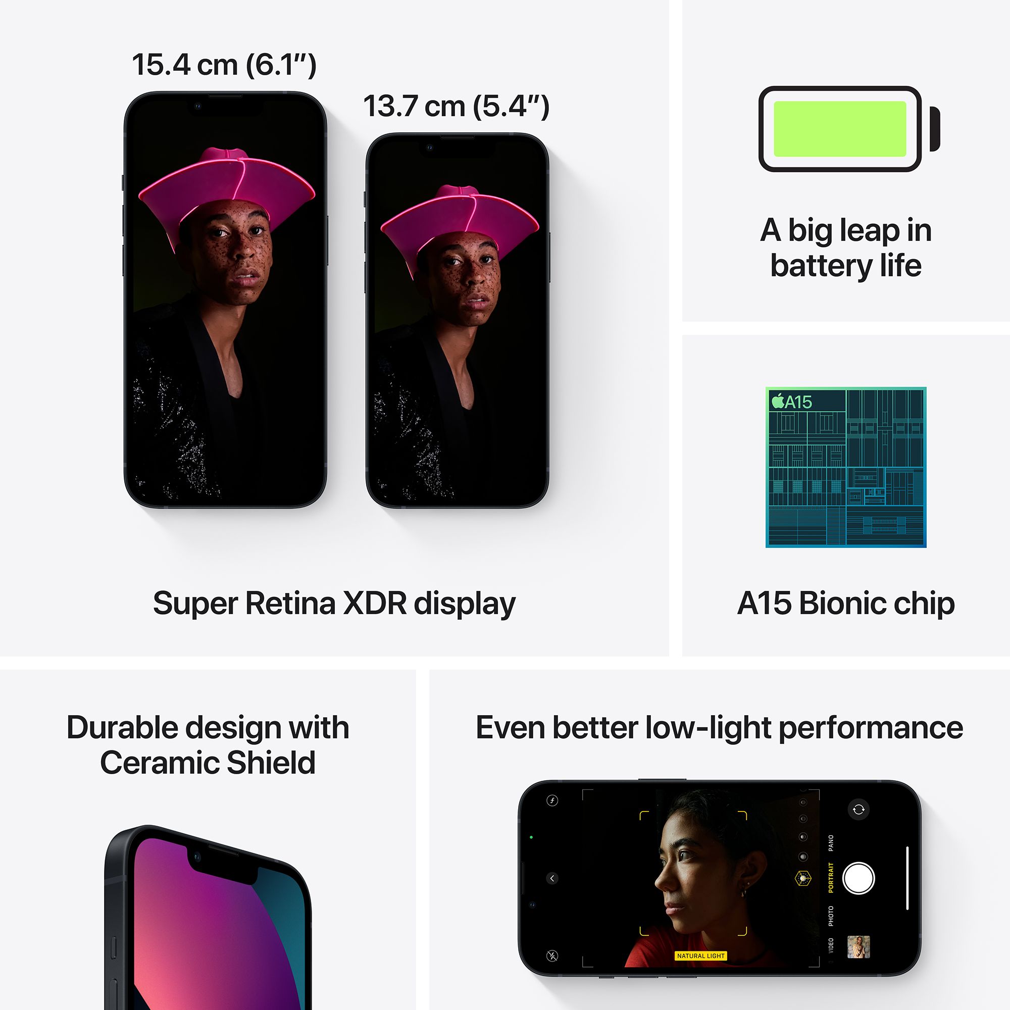 Apple iPhone 13 (128GB, Midnight)_7