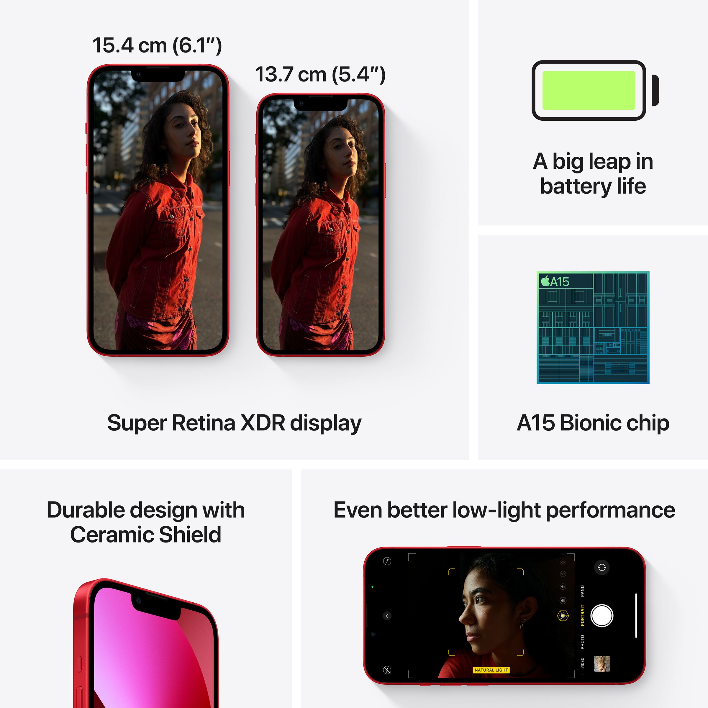 Apple iPhone 13 Mini (256GB, Red)_7