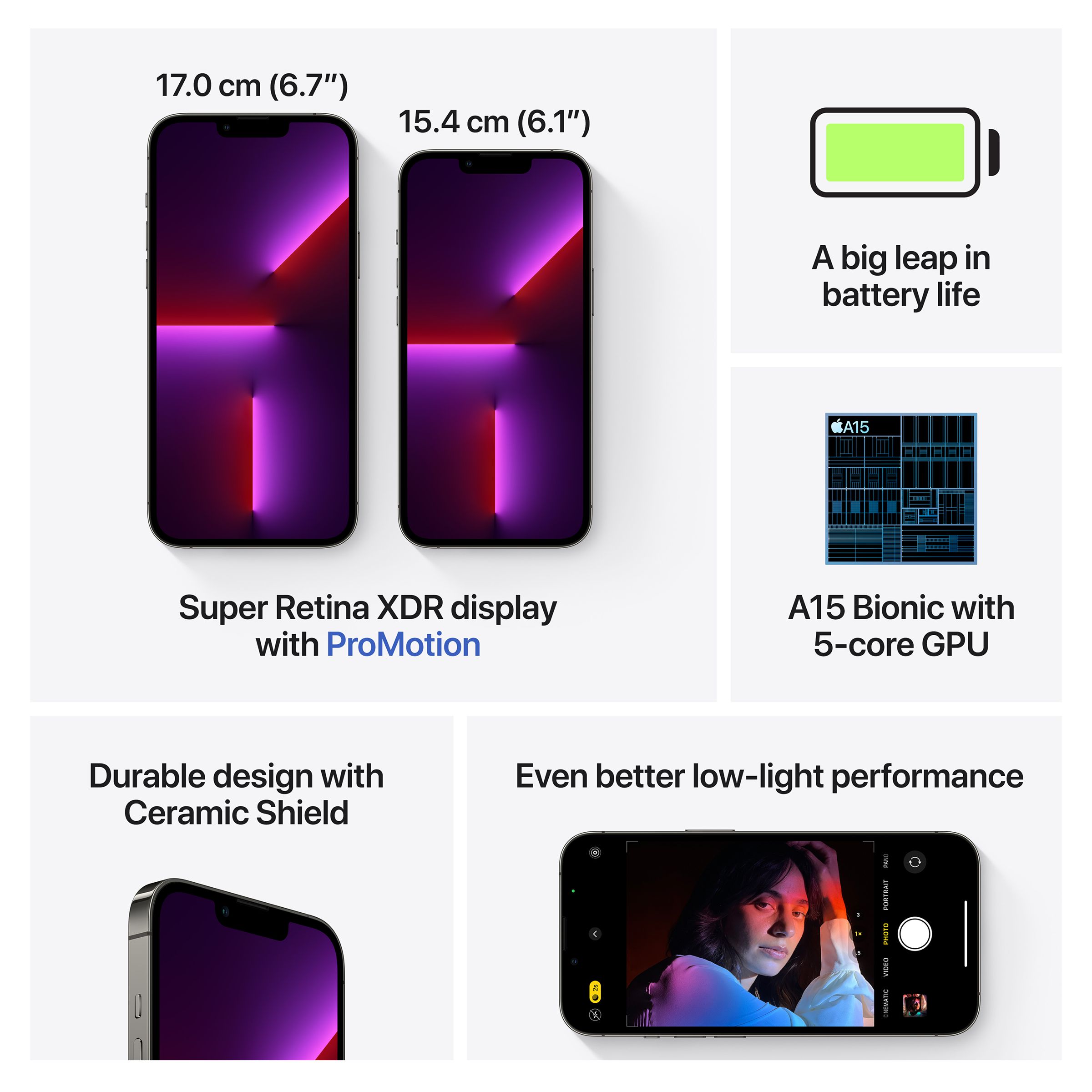 Apple iPhone 13 Pro (256GB, Graphite)_5