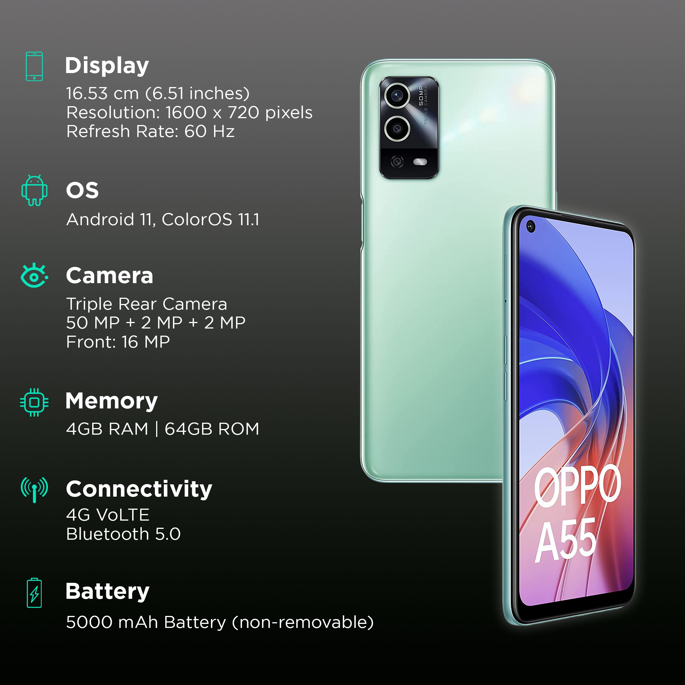 oppo A55 (4GB RAM, 64GB, Mint Green) oppo A55 (4GB RAM, 64GB, Mint Green)_3
