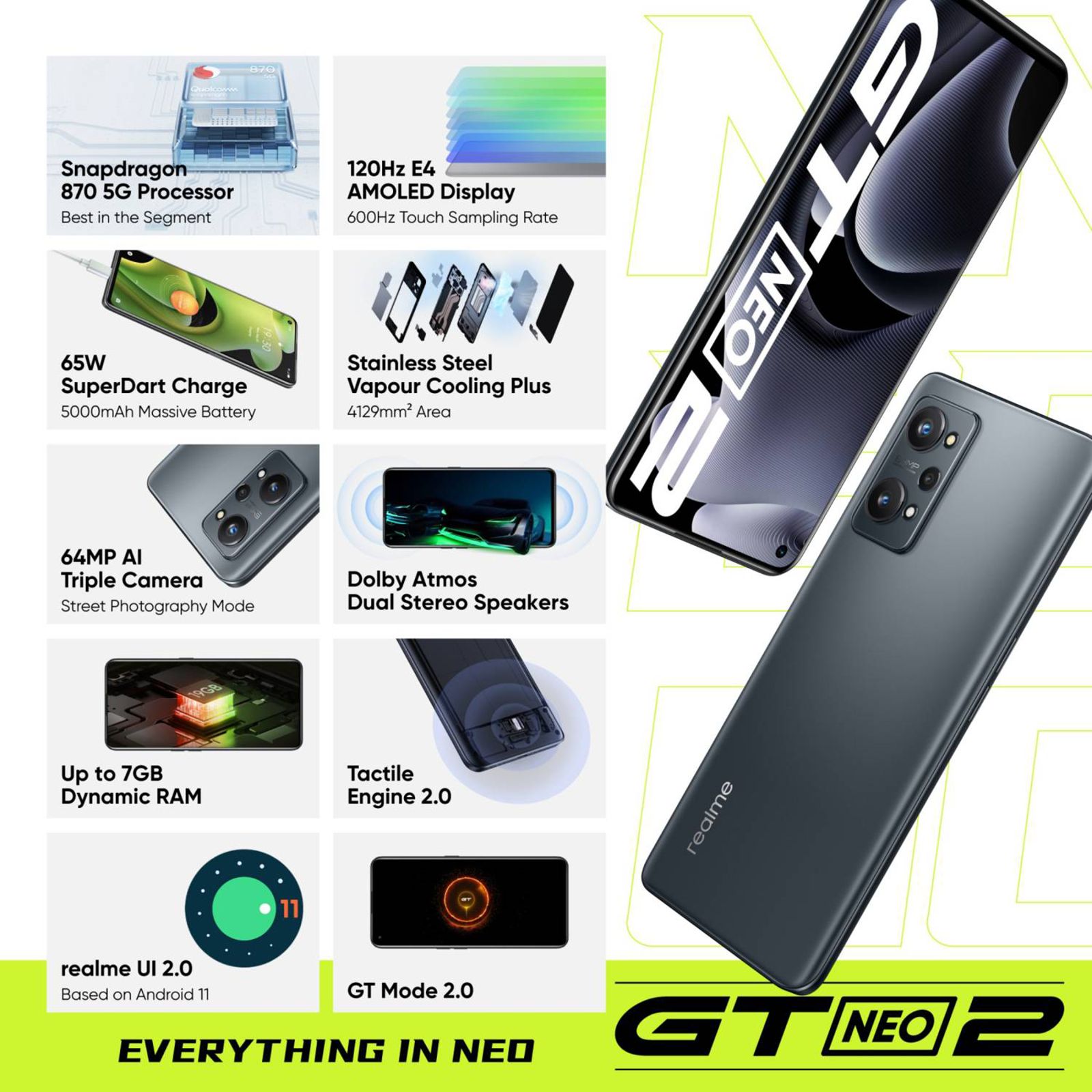 realme GT Neo 2 5G (8GB RAM, 128GB, Neo Black) realme GT Neo 2 5G (8GB RAM, 128GB, Neo Black)_12