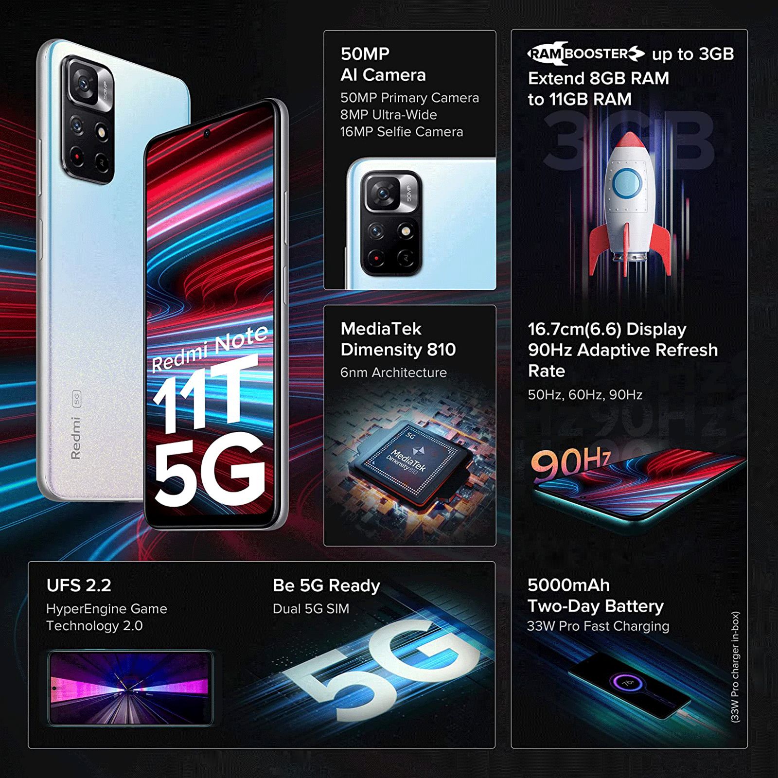 Redmi Note 11T 5G (6GB RAM, 64GB, Stardust White)_9