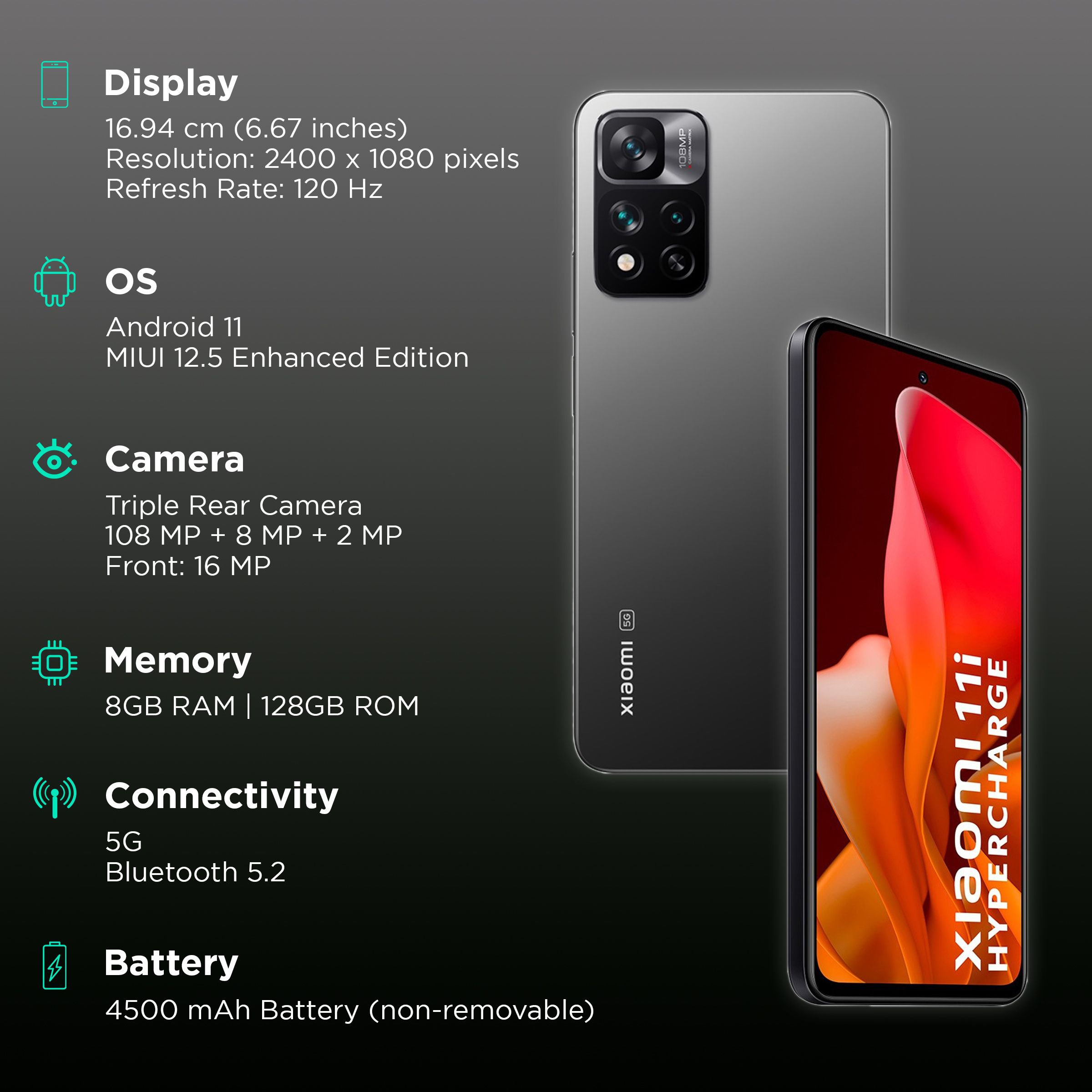 Xiaomi 11i HyperCharge 5G (8GB RAM, 128GB, Stealth Black) Xiaomi 11i HyperCharge 5G (8GB RAM, 128GB, Stealth Black)_3