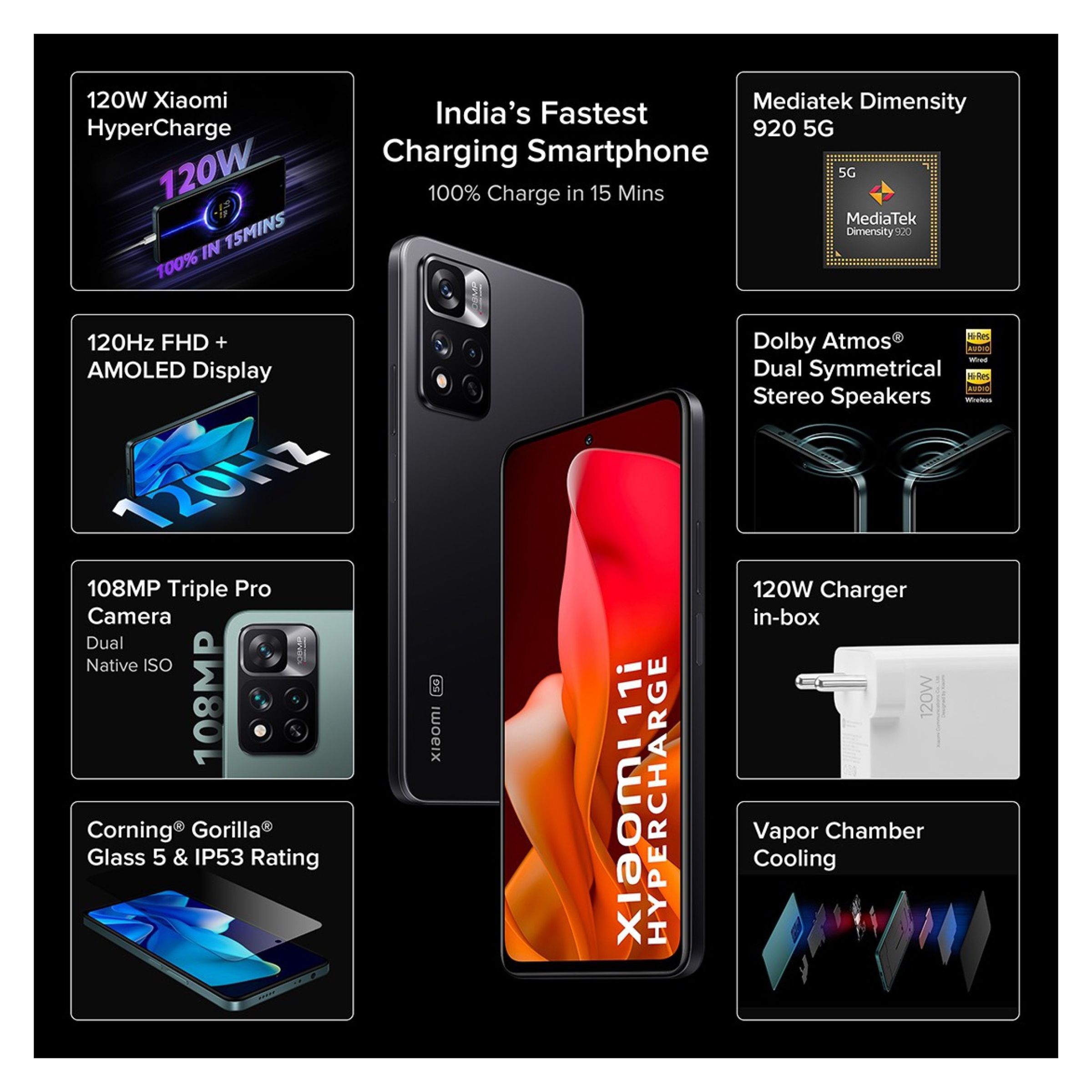 Xiaomi 11i HyperCharge 5G (8GB RAM, 128GB, Stealth Black) Xiaomi 11i HyperCharge 5G (8GB RAM, 128GB, Stealth Black)_10