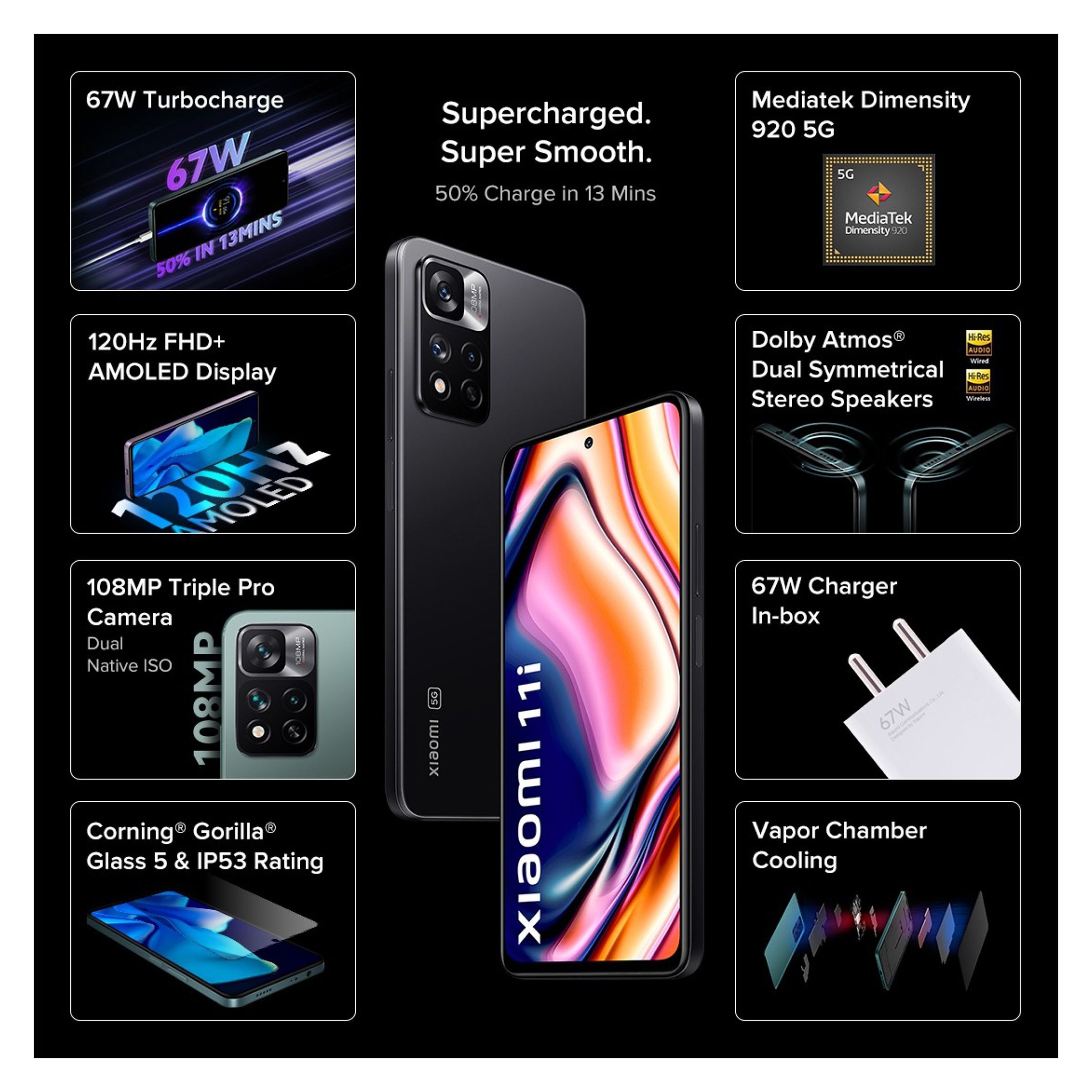 Xiaomi 11i 5G (8GB RAM, 128GB, Stealth Black)_11
