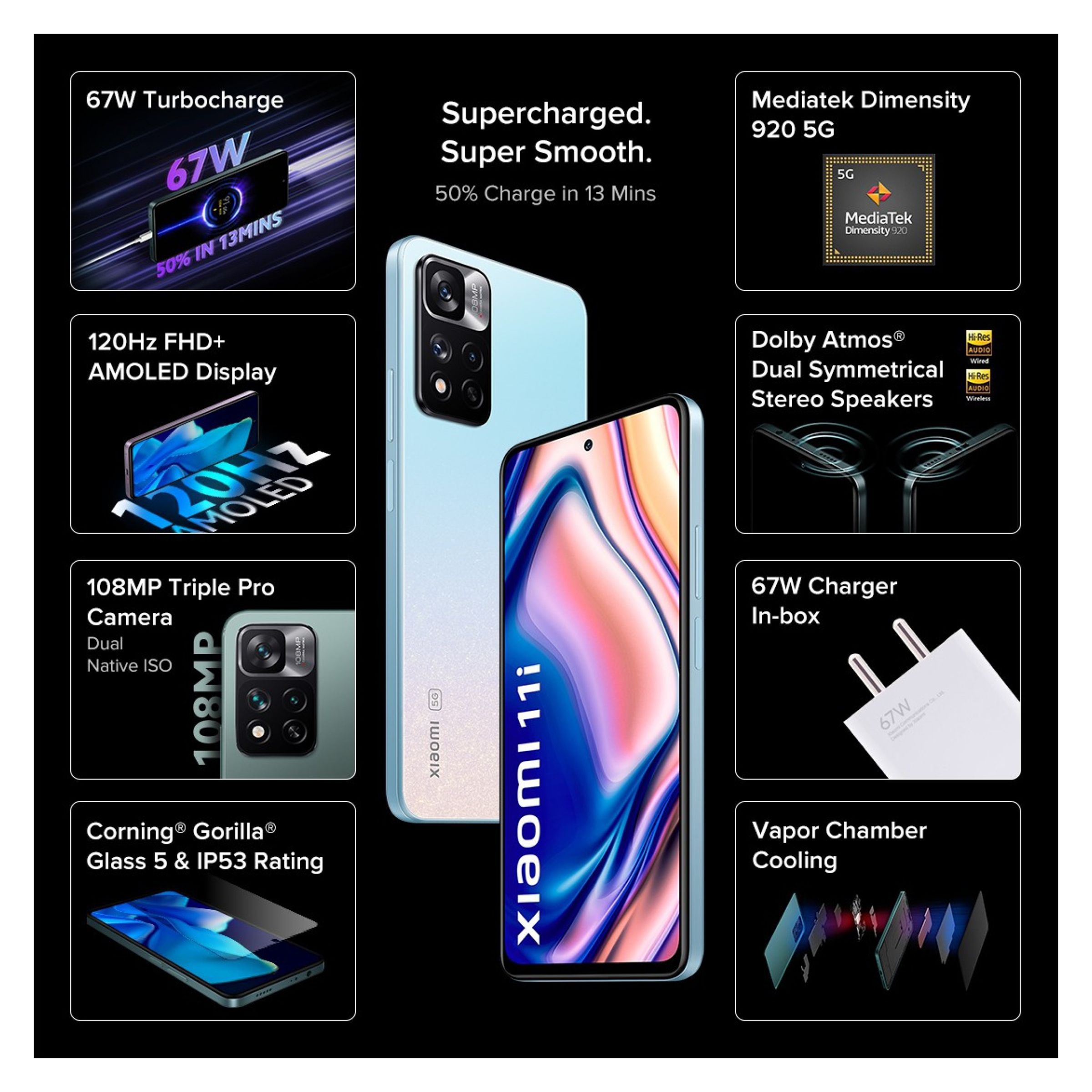 Xiaomi 11i 5G (8GB RAM, 128GB, Pacific Pearl)_11