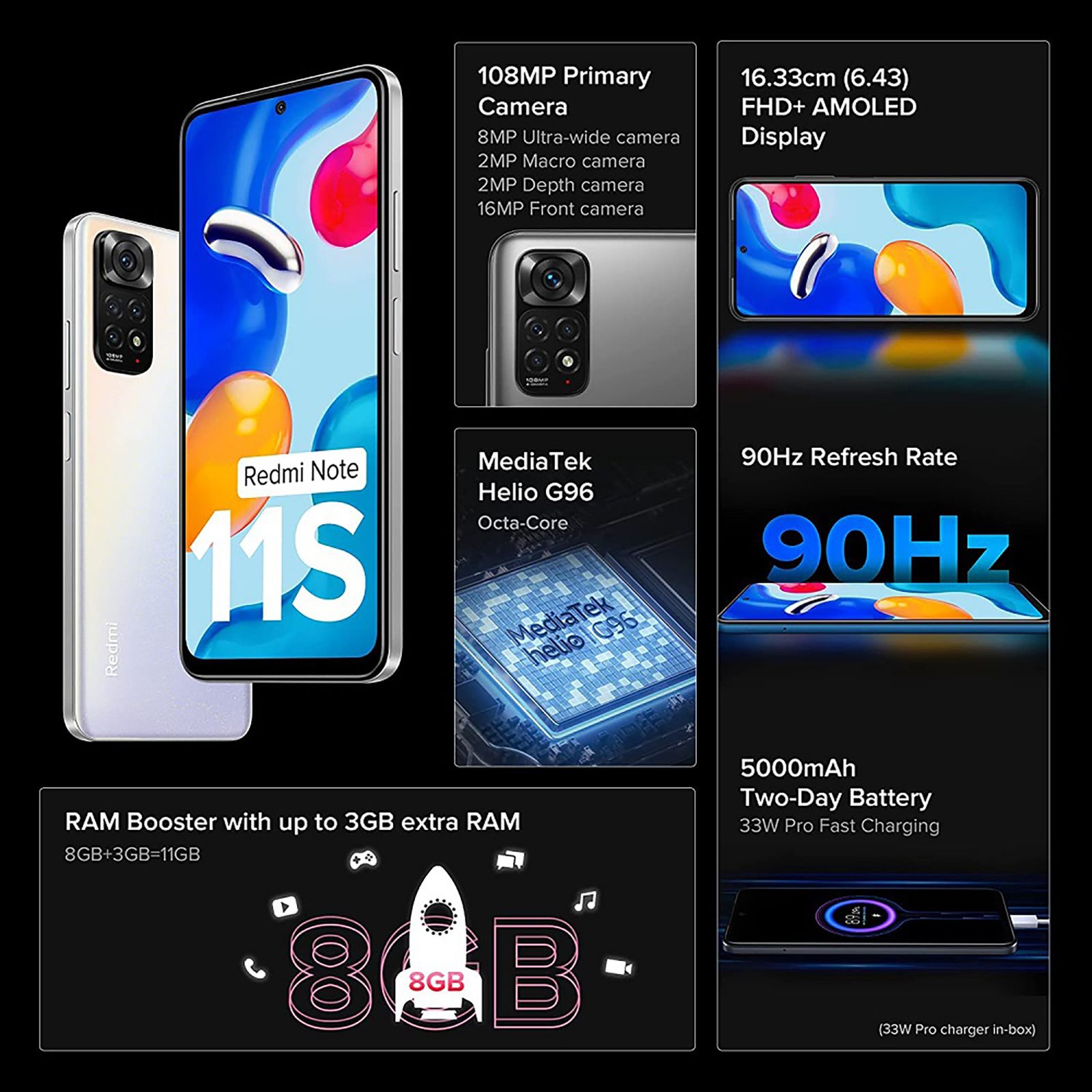 Redmi Note 11S (6GB RAM, 128GB, Polar White) Redmi Note 11S (6GB RAM, 128GB, Polar White)_8