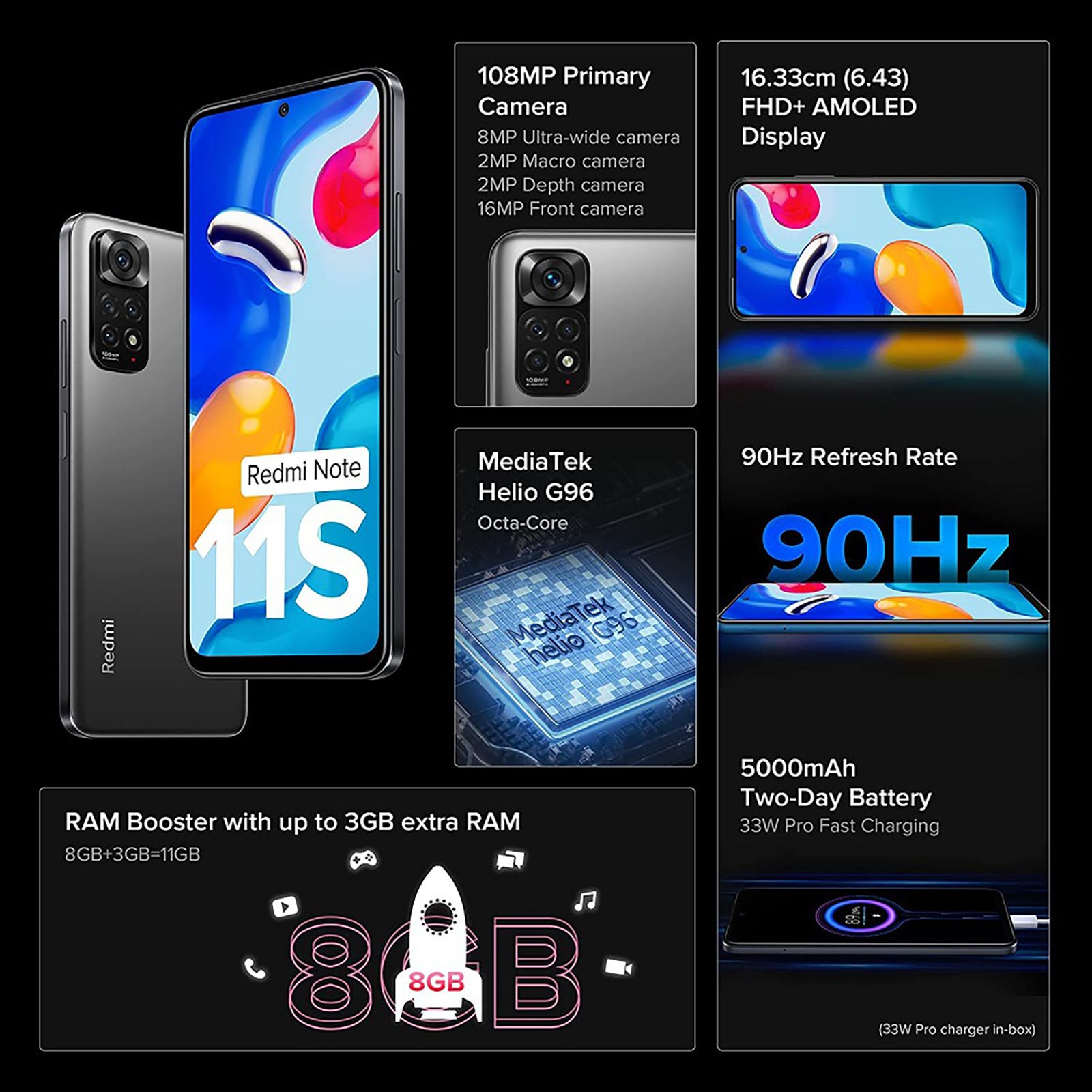 Redmi Note 11S (8GB RAM, 128GB, Space Black) Redmi Note 11S (8GB RAM, 128GB, Space Black)_7