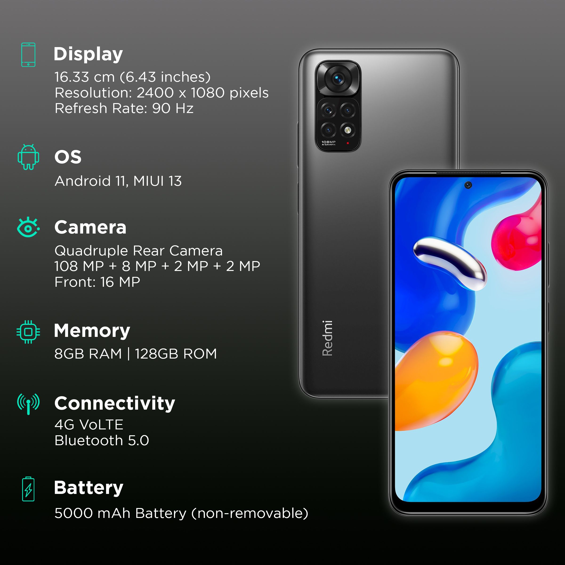 Redmi Note 11S (8GB RAM, 128GB, Space Black) Redmi Note 11S (8GB RAM, 128GB, Space Black)_3