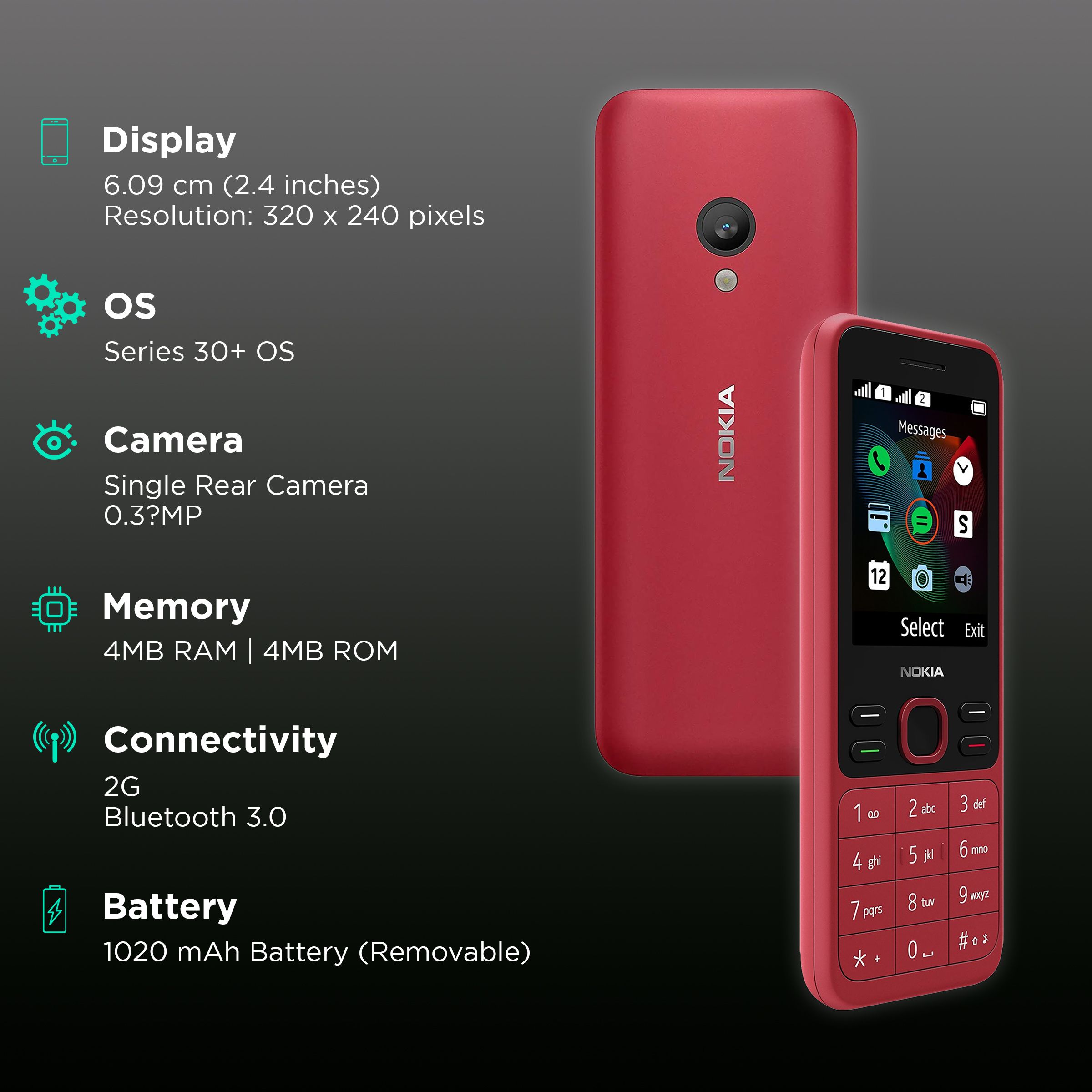 NOKIA 150 12GMNR21A01 (4MB, Dual SIM, Rear Camera, Red) NOKIA 150 12GMNR21A01 (4MB, Dual SIM, Rear Camera, Red)_3