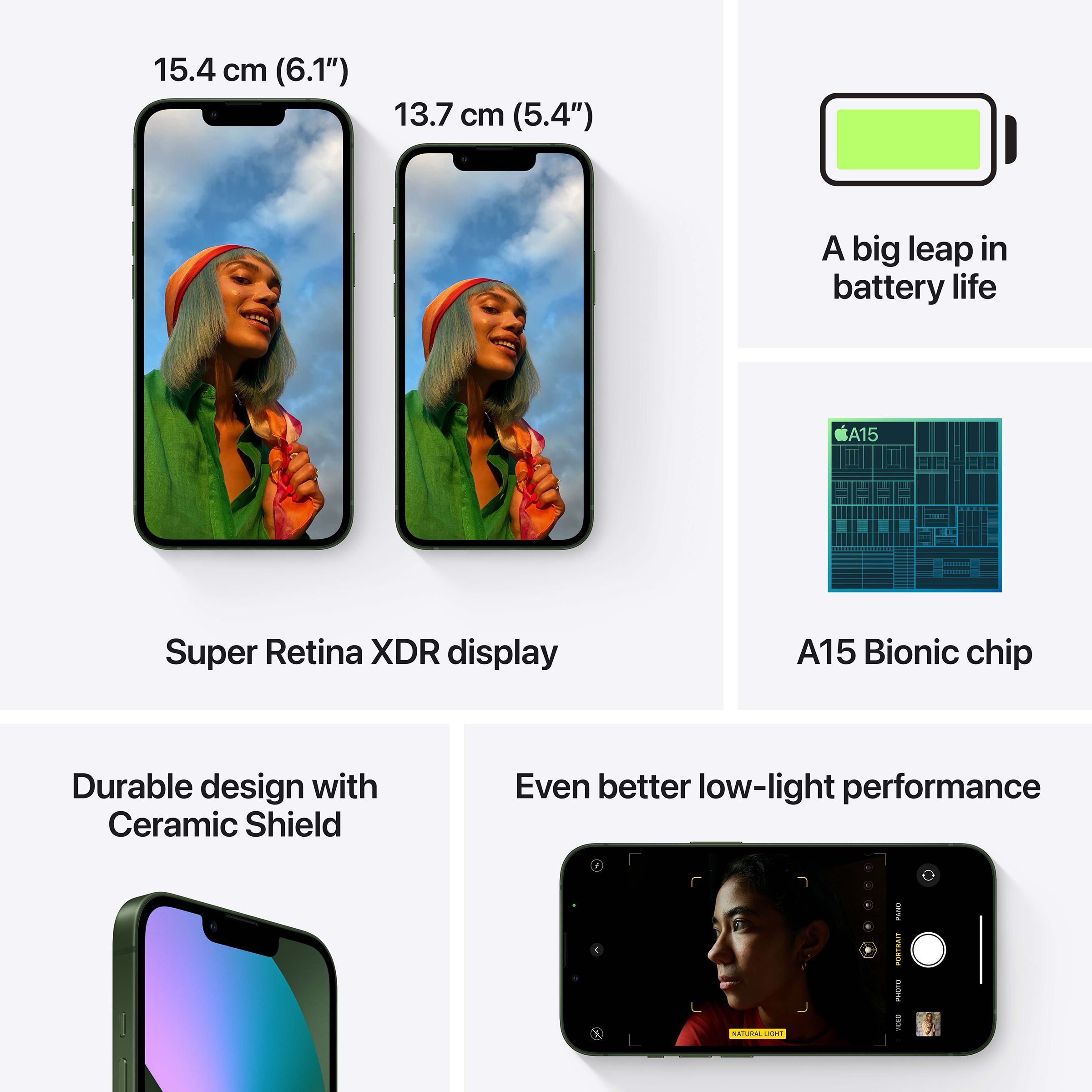 Apple iPhone 13 (128GB, Alpine Green)_7